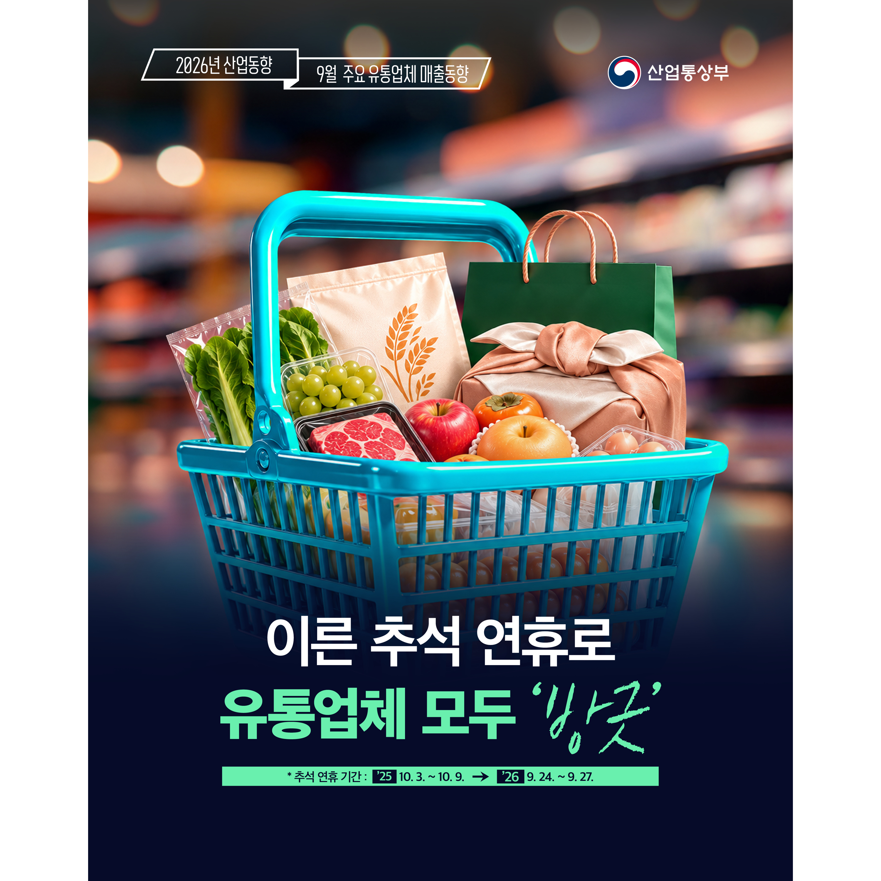 2026년 9월 주요 유통업체 매출동향
산업통상부


이른 추석 연휴로
유통업체 모두 ‘방긋’


* 추석 연휴 기간: (’25) 10.3.~10.9. → (‘26) 9.24.~9.27.