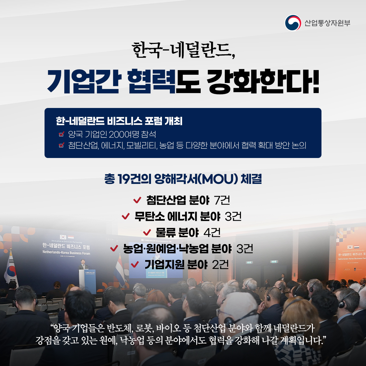 산업통상자원부
한국-네덜란드, 기업간 협력도 강화한다!
한-네덜란드 비즈니스 포럼 개최
양국 기업인 200여명 참석
첨단산업, 에너지, 모빌리티, 농업 등 다양한 분야에서 협력 확대 방안 논의
총 19건의 양해각서(MOU) 체결
✓ 첨단산업 분야 7건
✓ 무탄소 에너지 분야 3건
✓ 물류분야 4건
✓ 농업·원예업·낙농업 분야 3건
✓ 기업지원 분야 2건
“양국 기업들은 반도체, 로봇, 바이오 등 첨단산업 분야와 함께 네덜란드가 강점을 갖고 있는 원예, 낙농업 등의 분야에서도 협력을 강화해 나갈 계획입니다."