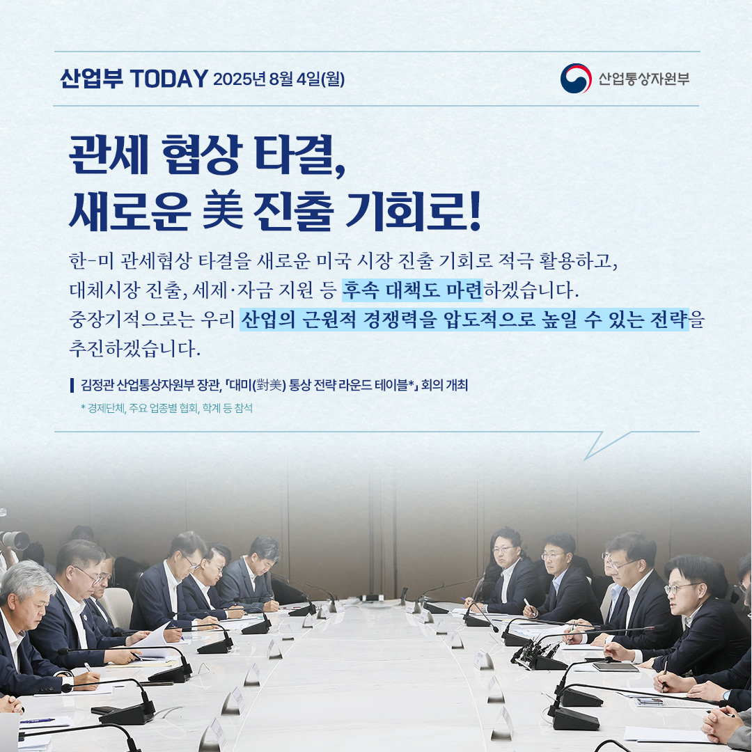[관세 협상 타결, 우리산업 경쟁력 강화 계기로!]

“한-미 관세협상 타결을 새로운 미국 시장 진출 기회로 적극 활용하고, 대체시장 진출, 세제·자금 지원 등 후속 대책도 마련하겠습니다. 중장기적으로는 우리 산업의 근원적 경쟁력을 압도적으로 높일 수 있는 전략을 추진하겠습니다.”

김정관 산업통상자원부 장관, 「대미(對美) 통상 전략 라운드 테이블*」 회의 개최

* 경제단체, 주요 업종별 협회, 학계 등 참석

산업통상자원부