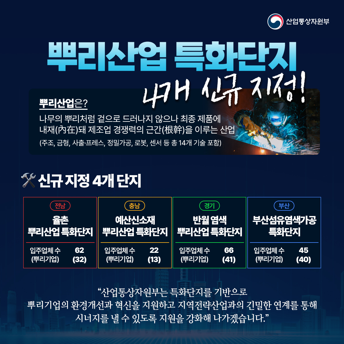 (0612)뿌리산업 특화단지 신규 지정
