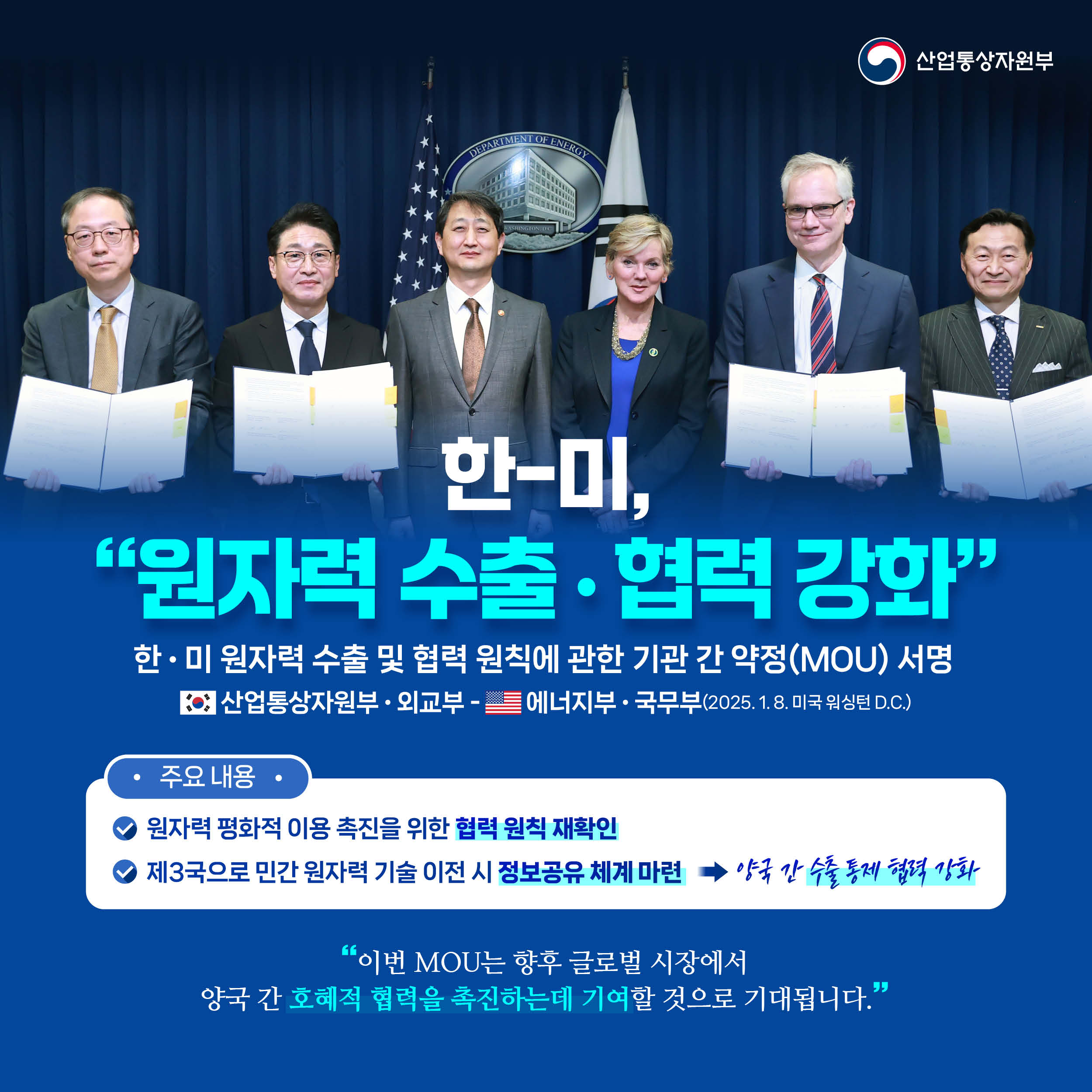 산업통상자원부

한-미, “원자력 수출‧협력 강화”

한‧미 원자력 수출 및 협력 원칙에 관한 기관 간 약정(MOU) 서명
(한국국기) 산업통상자원부‧외교부 - (미국국기) 에너지부‧국무부(2025. 1. 8. 미국 워싱턴 D.C.)

주요 내용
원자력 평화적 이용 촉진을 위한 협력 원칙 재확인
제3국으로 민간 원자력 기술 이전 시 정보공유 체계 마련 ⇒ 양국 간 수출 통제 협력 강화
이번 MOU는 향후 글로벌 시장에서 양국 간 호혜적 협력을 촉진하는데 기여할 것으로 기대됩니다.