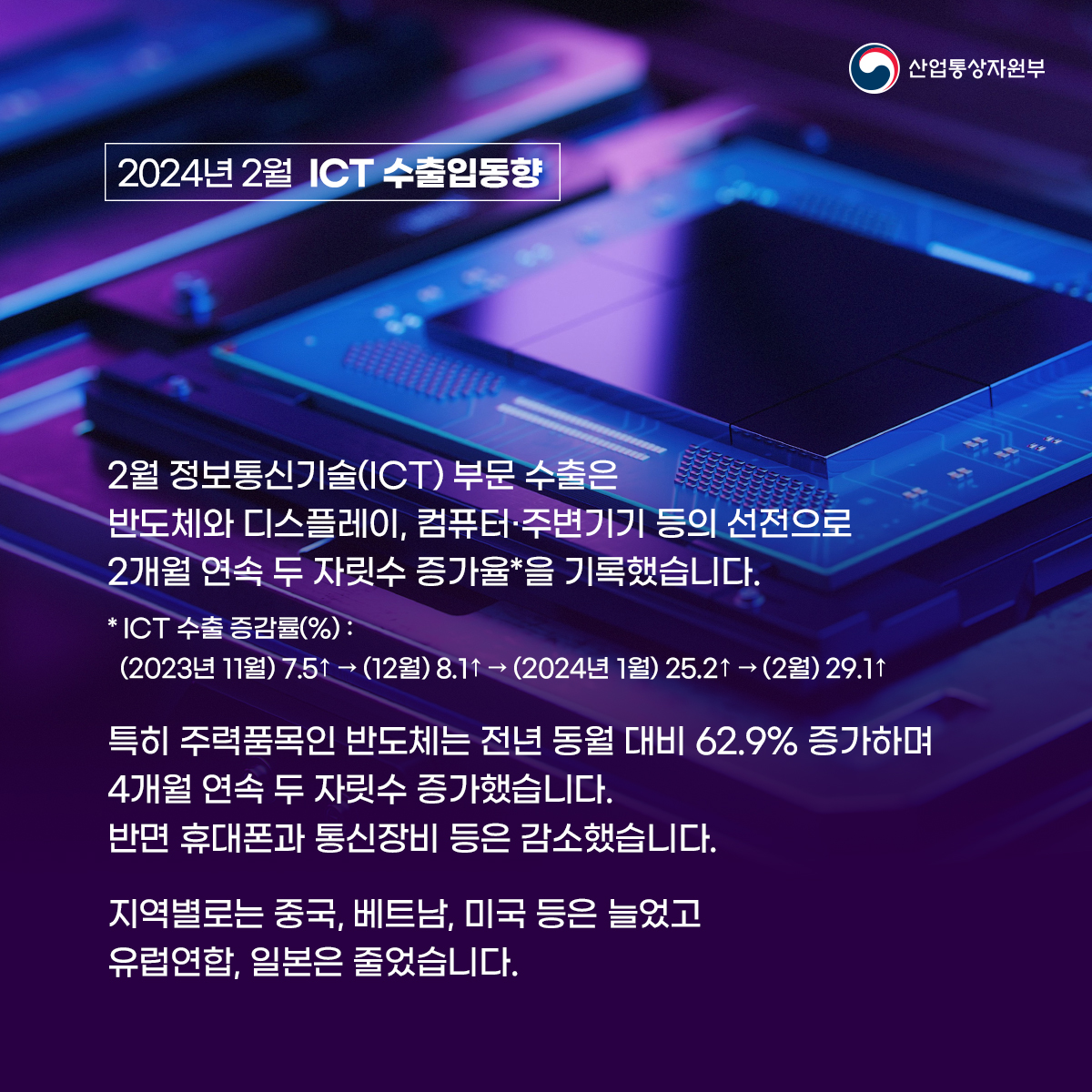 ICT 수출입동향 2