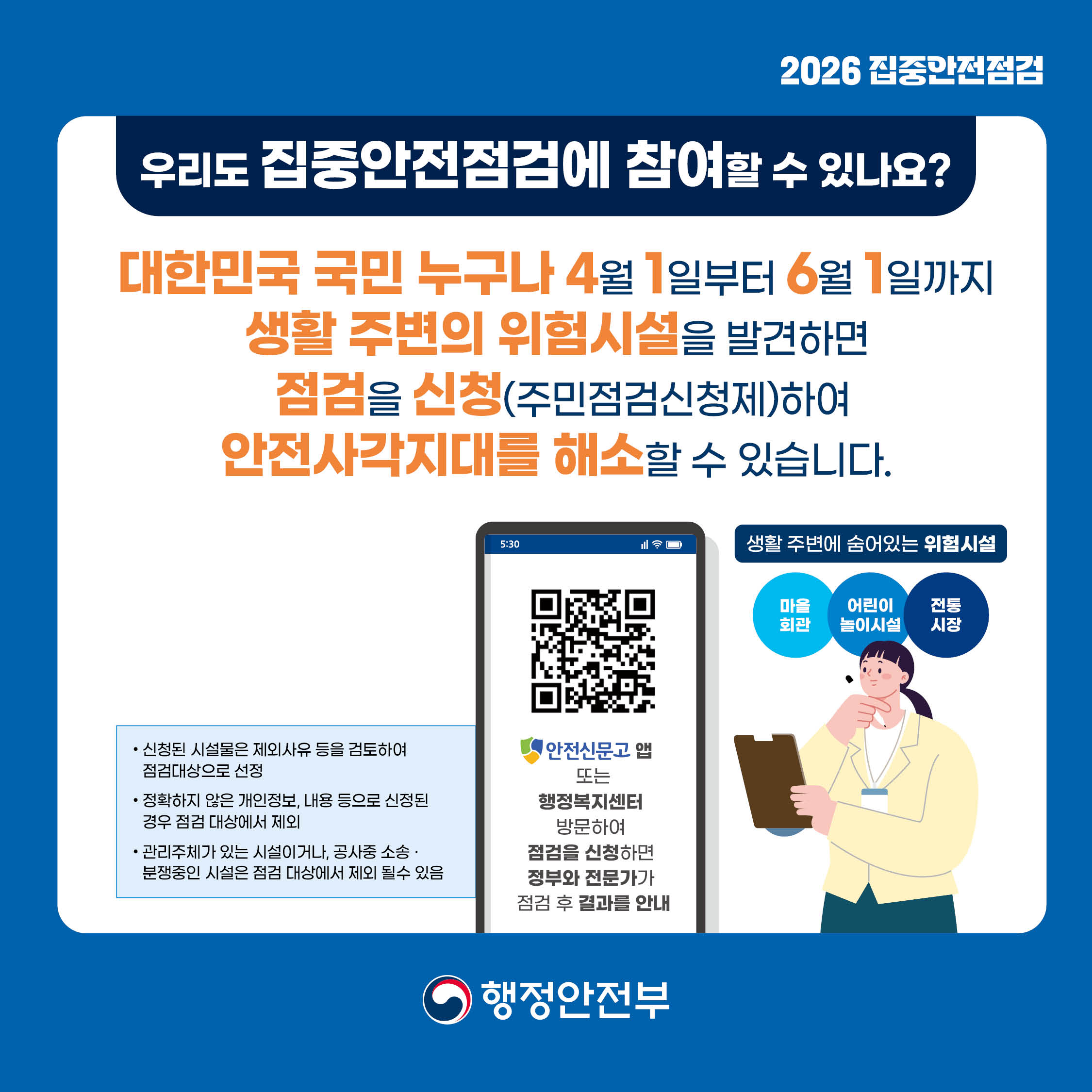 2026 집중안전점검
우리도 집중안전점검에 참여할 수 있나요?
대한민국 국민 누구나 4월 1일부터 6월 1일까지 생활 주변의 위험시설을 발견하면 **점검을 신청(주민점검신청제)**하여 안전사각지대를 해소할 수 있습니다.
신청 방법: 안전신문고 앱 또는 행정복지센터 방문하여 점검을 신청하면 정부와 전문가가 점검 후 결과를 안내
생활 주변에 숨어있는 위험시설: 마을회관, 어린이 놀이시설, 전통시장 등
참고 사항
신청된 시설물은 제외사유 등을 검토하여 점검대상으로 선정
정확하지 않은 개인정보, 내용 등으로 신청된 경우 점검 대상에서 제외
관리주체가 있는 시설이거나, 공사 중 소송·분쟁 중인 시설은 점검 대상에서 제외될 수 있음
행정안전부
