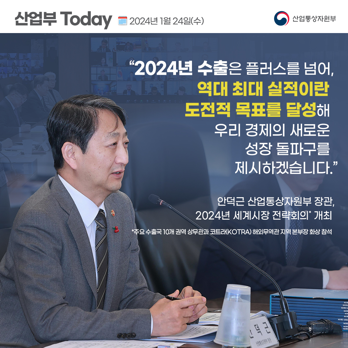 산업부Today 2024년 1월 24일(수) 산업통상자원부
“2024년 수출은 플러스를 넘어, 역대 최대 실적이란 도전적 목표를 달성해 우리 경제의 새로운 성장 돌파구를 제시하겠습니다.”
안덕근 산업통상자원부 장관, 2024년 세계시장 전략회의* 개최 
* 주요 수출국 10개 권역 상무관과 코트라(KOTRA) 해외무역관 지역 본부장 화상 참석 