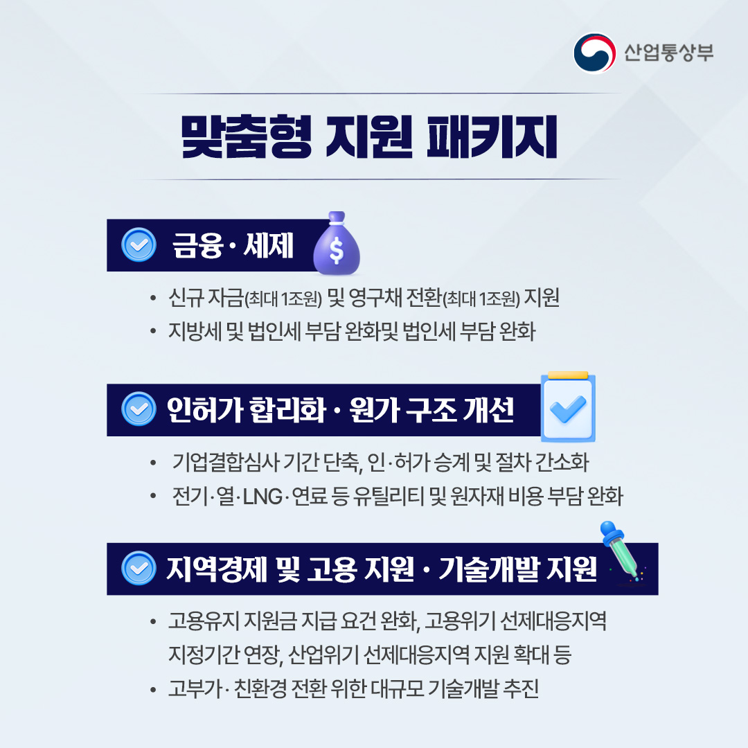 맞춤형 지원 패키지

√ 금융 · 세제
- 신규 자금(최대 1조원) 및 영구채 전환(최대 1조원) 지원
- 지방세 및 법인세 부담 완화


√ 인허가 합리화 · 원가 구조 개선
- 기업결합심사 기간 단축, 인‧허가 승계 및 절차 간소화
- 전기‧열‧LNG‧연료 등 유틸리티 및 원자재 비용 부담 완화


√ 지역경제 및 고용 지원 · 기술개발 지원
- 고용유지 지원금 지급 요건 완화, 고용위기 선제대응지역 지정기간 연장, 산업위기 선제대응지역 지원 확대 등
- 고부가‧친환경 전환 위한 대규모 기술개발 추진

