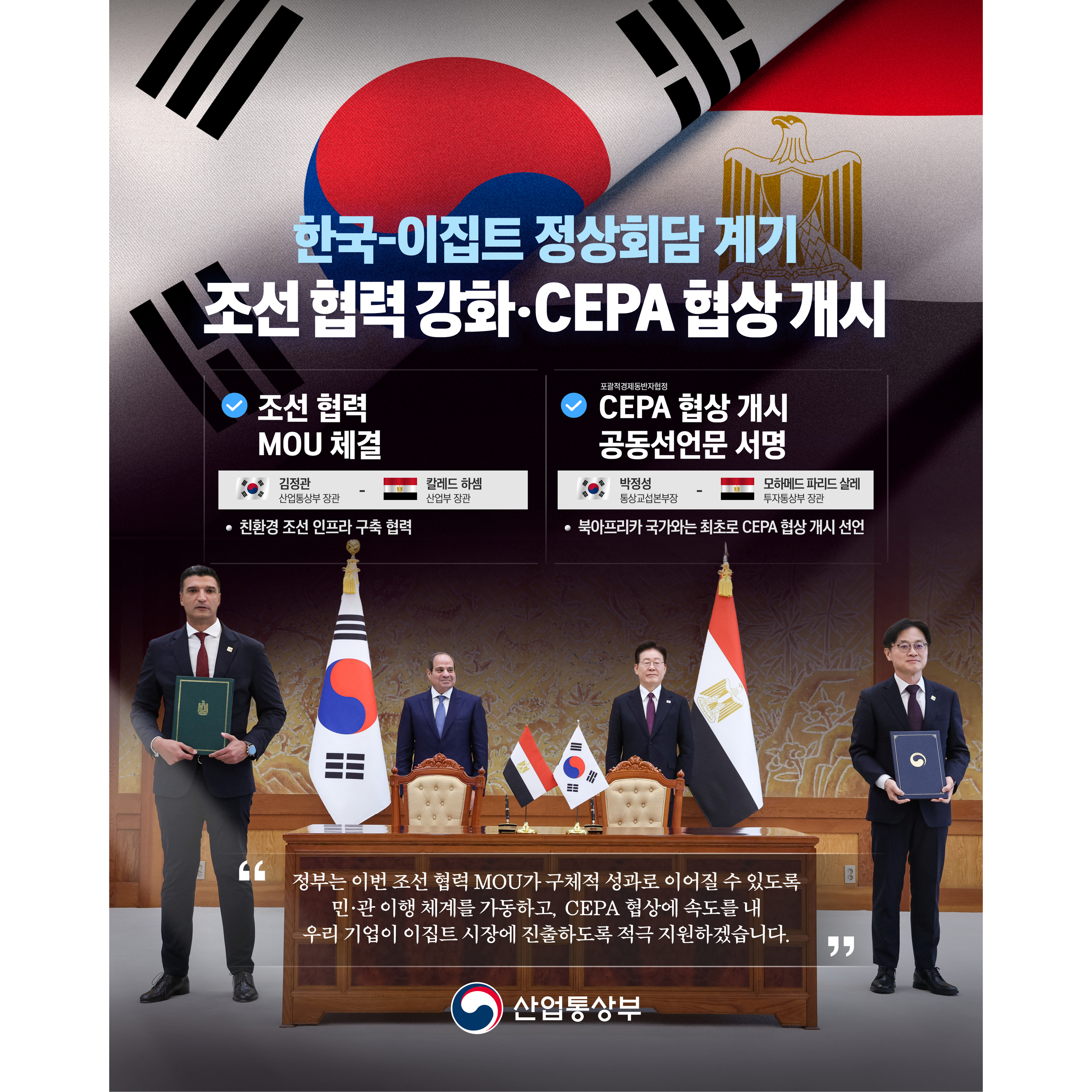 한국-이집트 정상회담 계기
조선 협력 강화‧CEPA 협상 개시

√ 조선 협력 MOU 체결
(한국) 김정관 산업통상부 장관 - (이집트) 칼레드 하셈 산업부 장관
친환경 조선 인푸라 구축 협력


√ CEPA((포괄적경제동반자협정) 협상 개시 공동선언문 서명
(한국) 박정성 통상교섭본부장 - (이집트) 모하메드 파리드 살레 투자통상부 장관
북아프라카 국가와는 최초로 CEPA 협상 개시 선언


“정부는 이번 조선 협력 MOU가 구체적 성과로 이어질 수 있도록 민·관 이행 체계를 가동하고, CEPA 협상에 속도를 내 우리 기업이 이집트 시장에 진출하도록 적극 지원하겠습니다.”




산업통상부