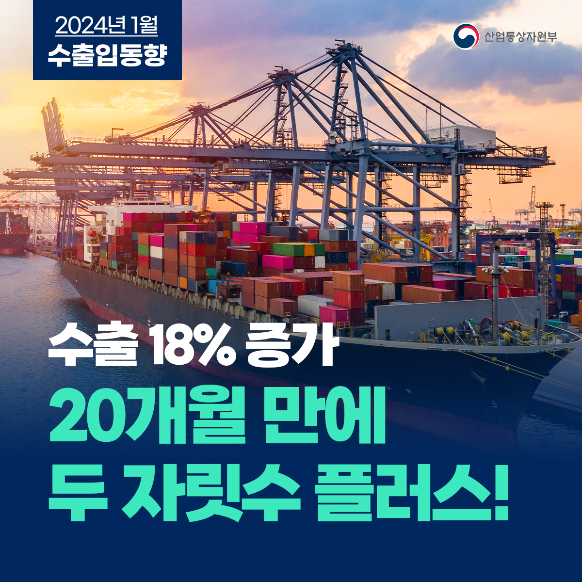 2024년 1월 수출입동향 산업통상자원부
수출 18% 증가 20개월 만에 두 자릿수 플러스!