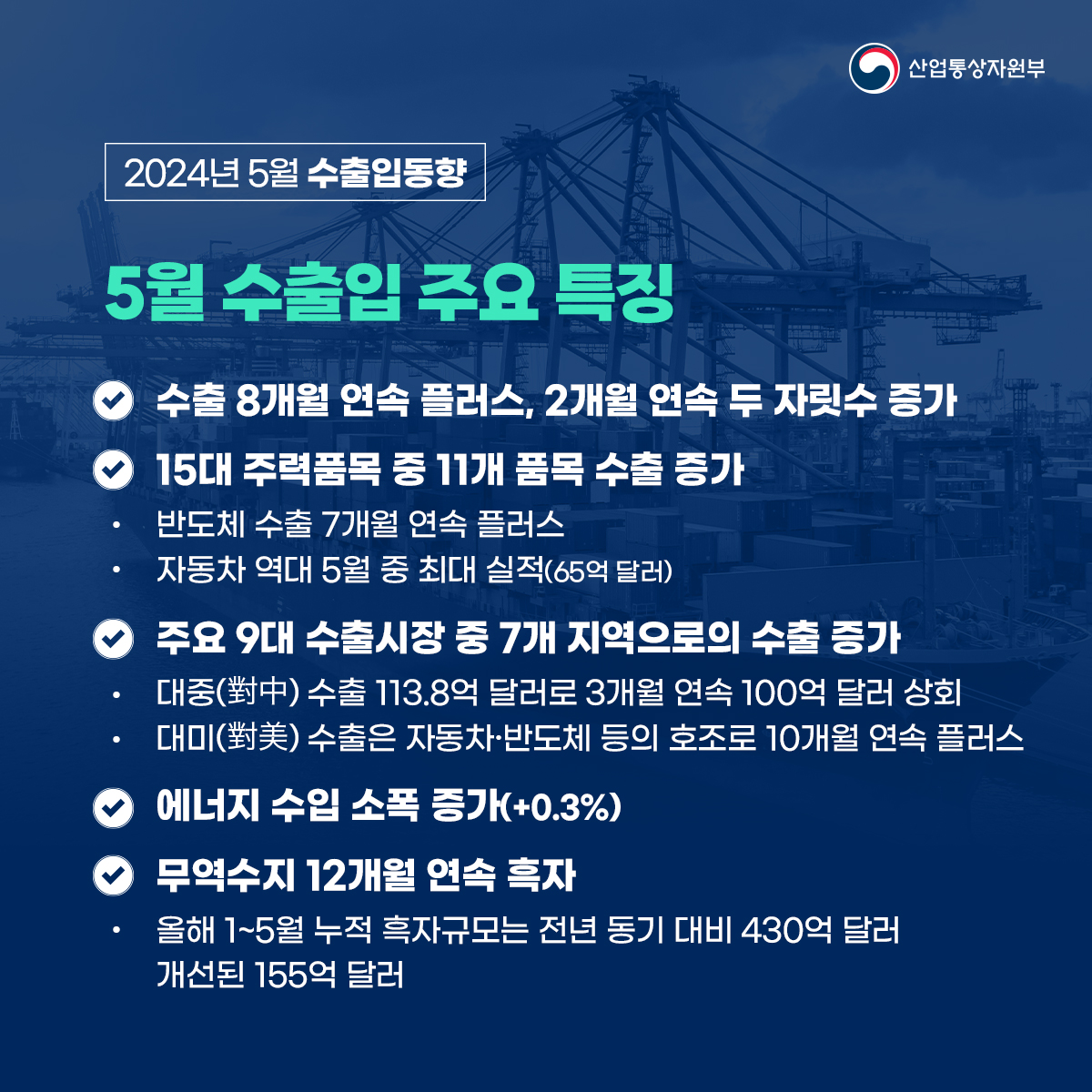 수출입동향 4