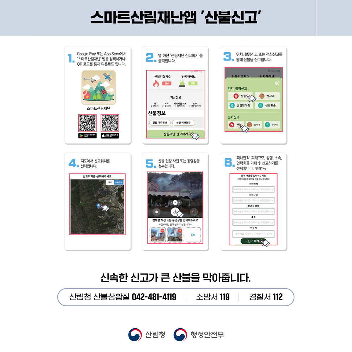 스마트산림재난앱 '산불신고'

1. Google Play(구글 플레이) 또는 App Store(앱 스토어)에서 '스마트산림재난' 앱을 검색하거나 QR코드를 통해 다운로드합니다.
2. 앱 하단 '산림재난 신고하기'를 클릭합니다.
3. 위치, 촬영신고 또는 전화신고를 통해 산불을 신고합니다.
4. 지도에서 신고위치를 선택합니다.
5. 산불 현장 사진 또는 동영상을 첨부합니다.
6. 피해면적, 피해규모, 성명, 소속, 연락처를 기재 후 신고하기를 선택합니다. *생략가능

신속한 신고가 큰 산불을 막아줍니다.
산림청 산불상황실 042-481-4119 / 소방서 119 / 경찰서 112
산림청 행정안전부