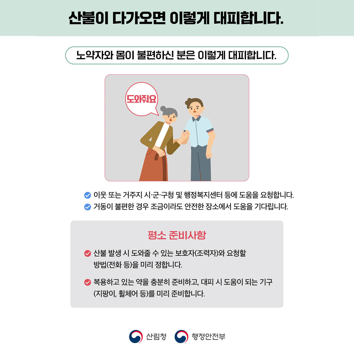 산불이 다가오면 이렇게 대비합니다.​
노약자와 몸이 불편하신 분은 이렇게 대피합니다.
✅ 이웃 또는 거주지 시·군·구청 및 행정복지센터 등에 도움을 요청합니다.
✅ 거동이 불편한 경우 조금이라도 안전한 장소에서 도움을 기다립니다.
​
평소 준비사항
✅ 산불 발생 시 도와줄 수 있는 보호자(조력자)와 요청할 방법(전화 등)을 미리 정합니다.
✅ 복용하고 있는 약을 충분히 준비하고, 대피 시 도움이 되는 기구(지팡이, 휠체어 등)를 미리 준비합니다.
산림청 행정안전부