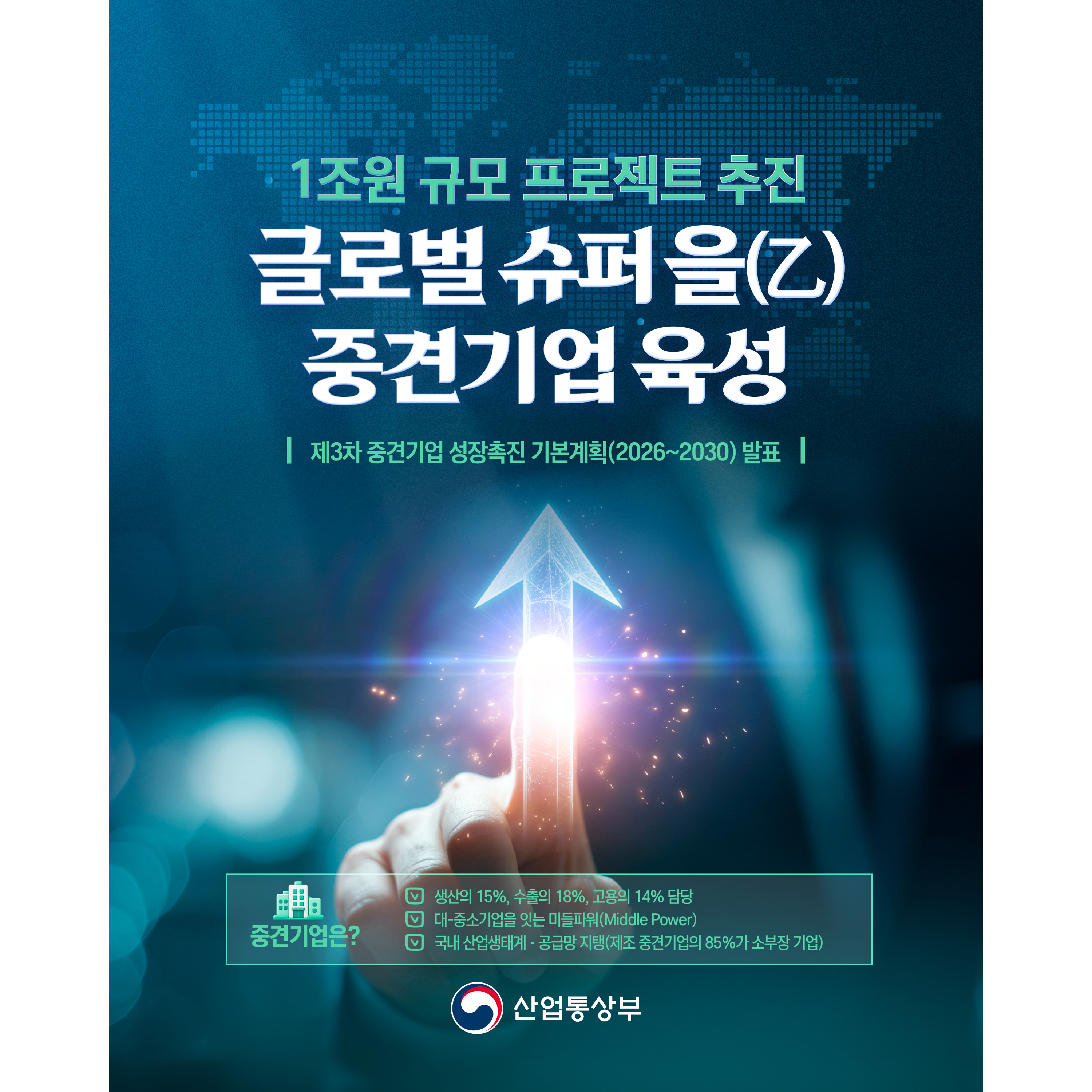 1조원 규모 프로젝트 추진 글로벌 슈퍼 을(乙) 중견기업 육성