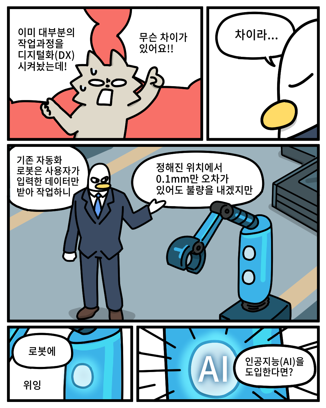 (워니) : 이미 대부분의 작업과정을 디지털화(DX) 시켜놨는데! 무슨 차이가 있어요!!
(산업맨) : 차이라… 기존 자동화 로봇은 사용자가 입력한 데이터만 받아 작업하니 정해진 위치에서 0.1mm만 오차가 있어도 불량을 내겠지만 로봇에 인공지능(AI)을 도입한다면?