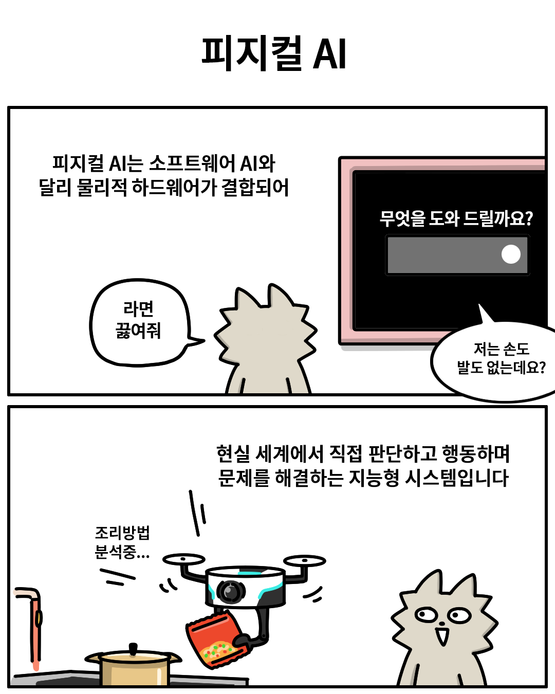 피지컬 AI
피지컬 AI는 소프트웨어 AI와 달리 물리적 하드웨어가 결합되어 현실 세계에서 직접 판단하고 행동하며 문제를 해결하는 지능형 시스템입니다.