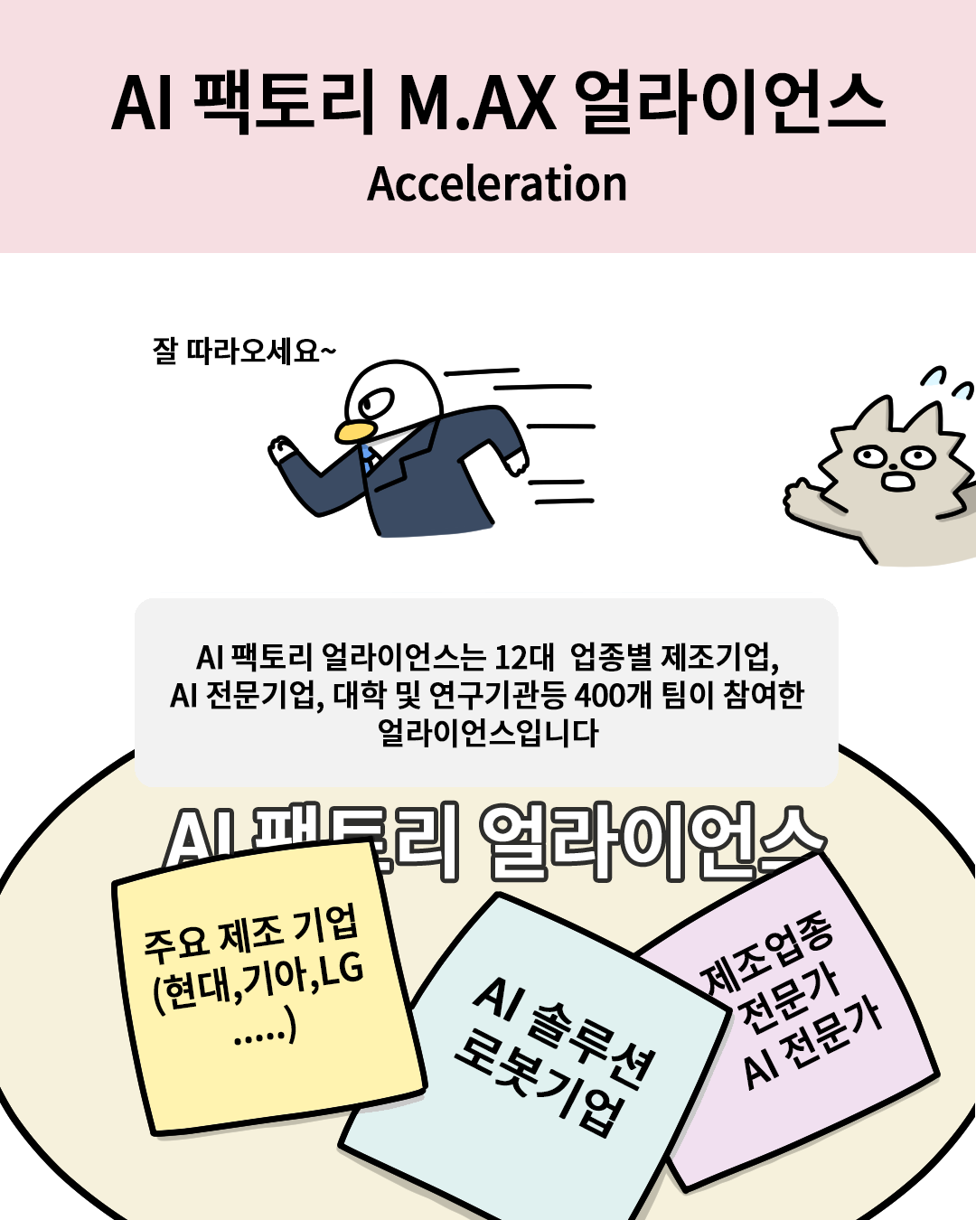 AI 팩토리 M.AX 얼라이언스(Acceleration)

(산업맨) : 잘 따라오세요~

AI 팩토리 얼라이언스는 12대 업종별 제조기업, AI 전문기업, 대학 및 연구기관등 400개 팀이 참여한 얼라이언스입니다.
AI 팩토리 얼라이언스 – 주요 제조 기업(현대, 기아, LG…) / AI 솔루션 로봇기업 / 제조업종 전문가 AI 전문가