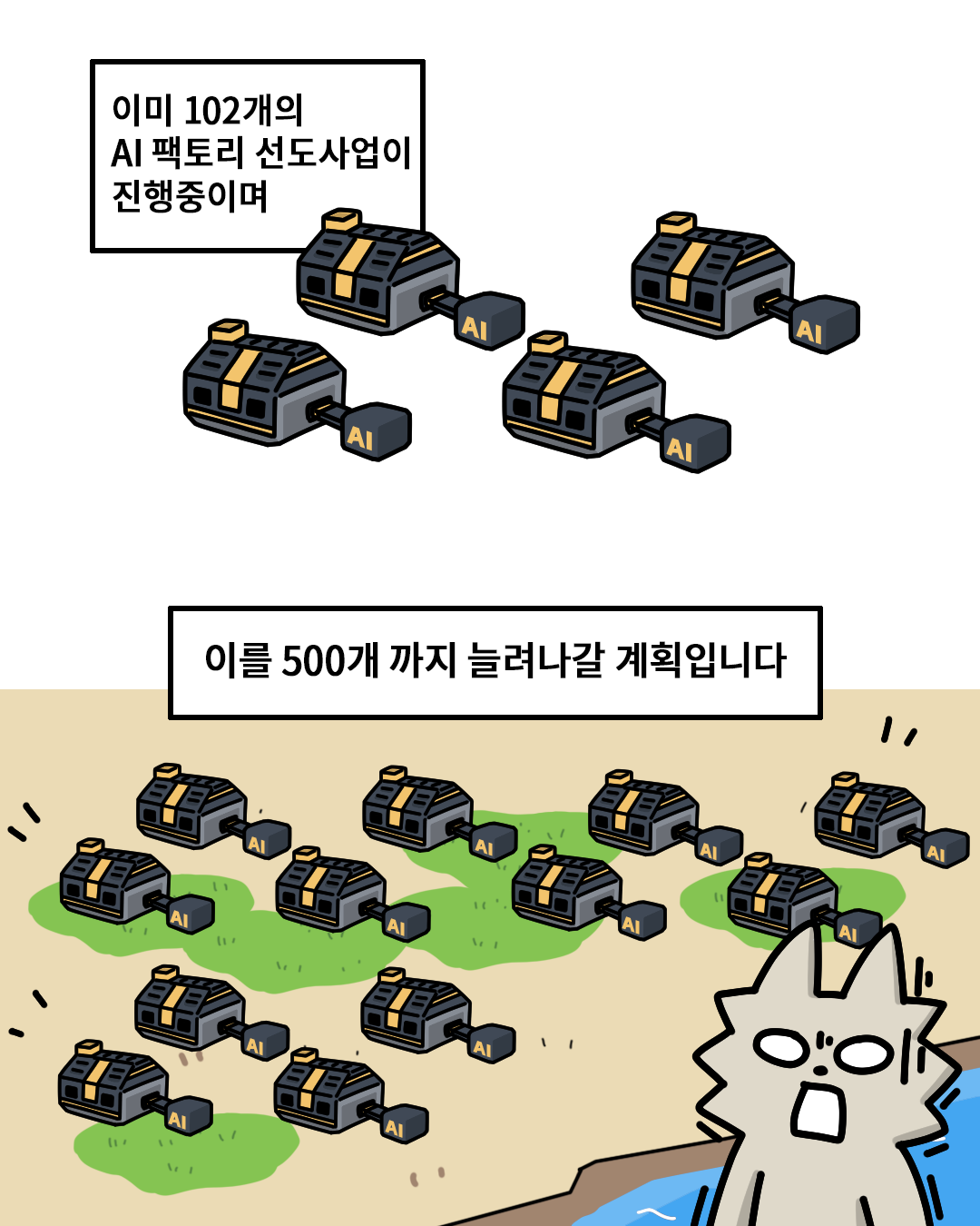 이미 102개의 AI 팩토리 선도사업이 진행중이며 이를 500개 까지 늘려나갈 계획입니다.