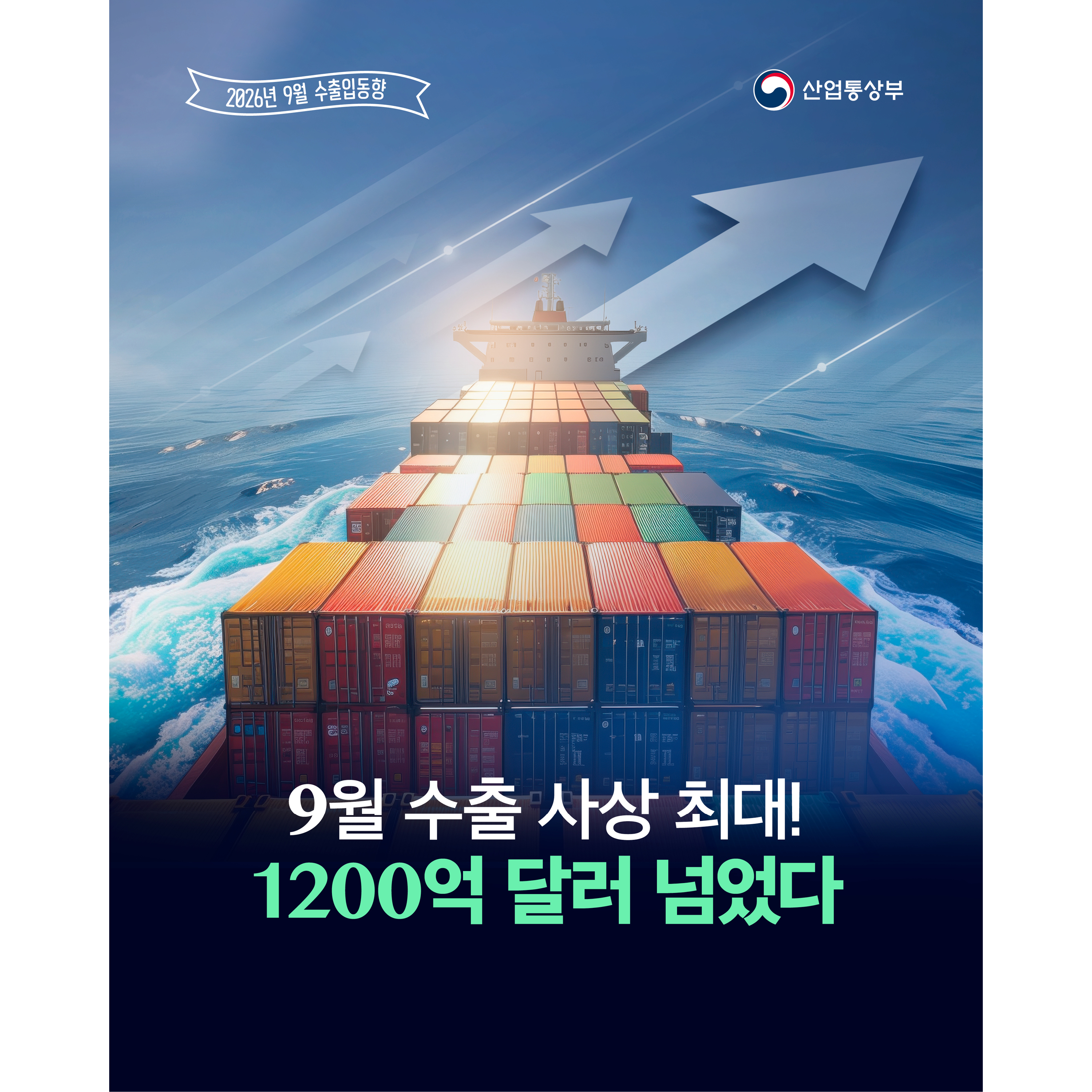 2026년 9월 수출입동향