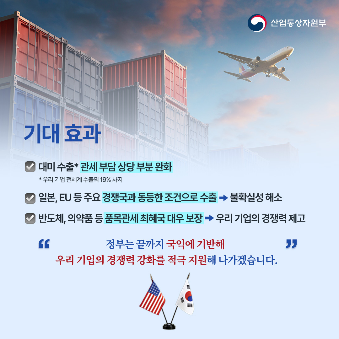산업통상자원부

기대효과
• 대미 수출* 관세 부담 상당 부분 완화
*우리 기업 전세계 수출의 19% 차지
• 일본, EU 등 주요 경쟁국과 동등한 조건으로 수출 → 불확실성 해소
• 반도체, 의약품등 품목관세 최혜국 대우 보장 → 우리 기업의 경쟁력 제고

‘정부는 끝까지 국익에 기반해 우리 기업의 경쟁력 강화를 적극 지원해 나가겠습니다.’