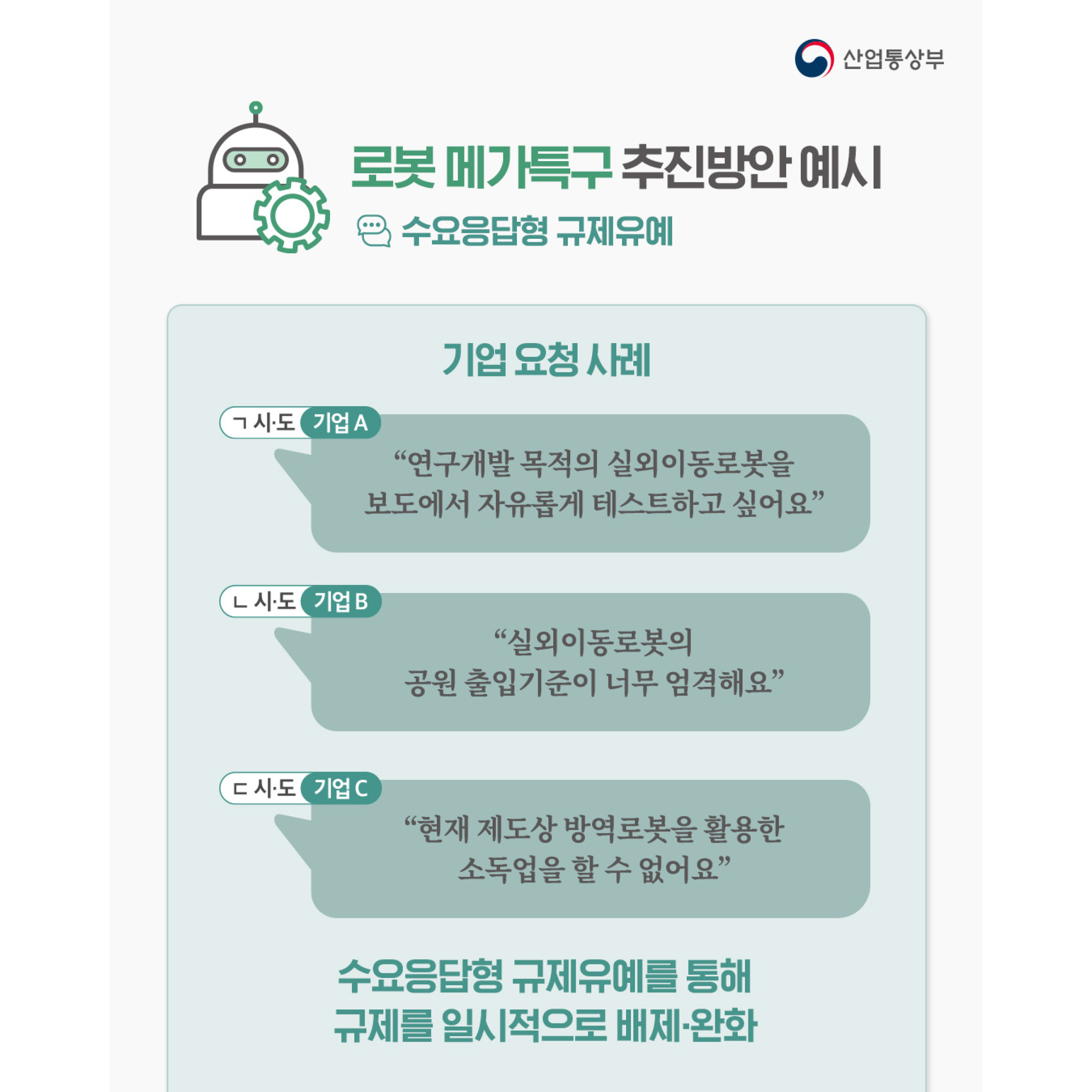 메가특구 추진방안 및 로봇 메가특구 추진방안 4