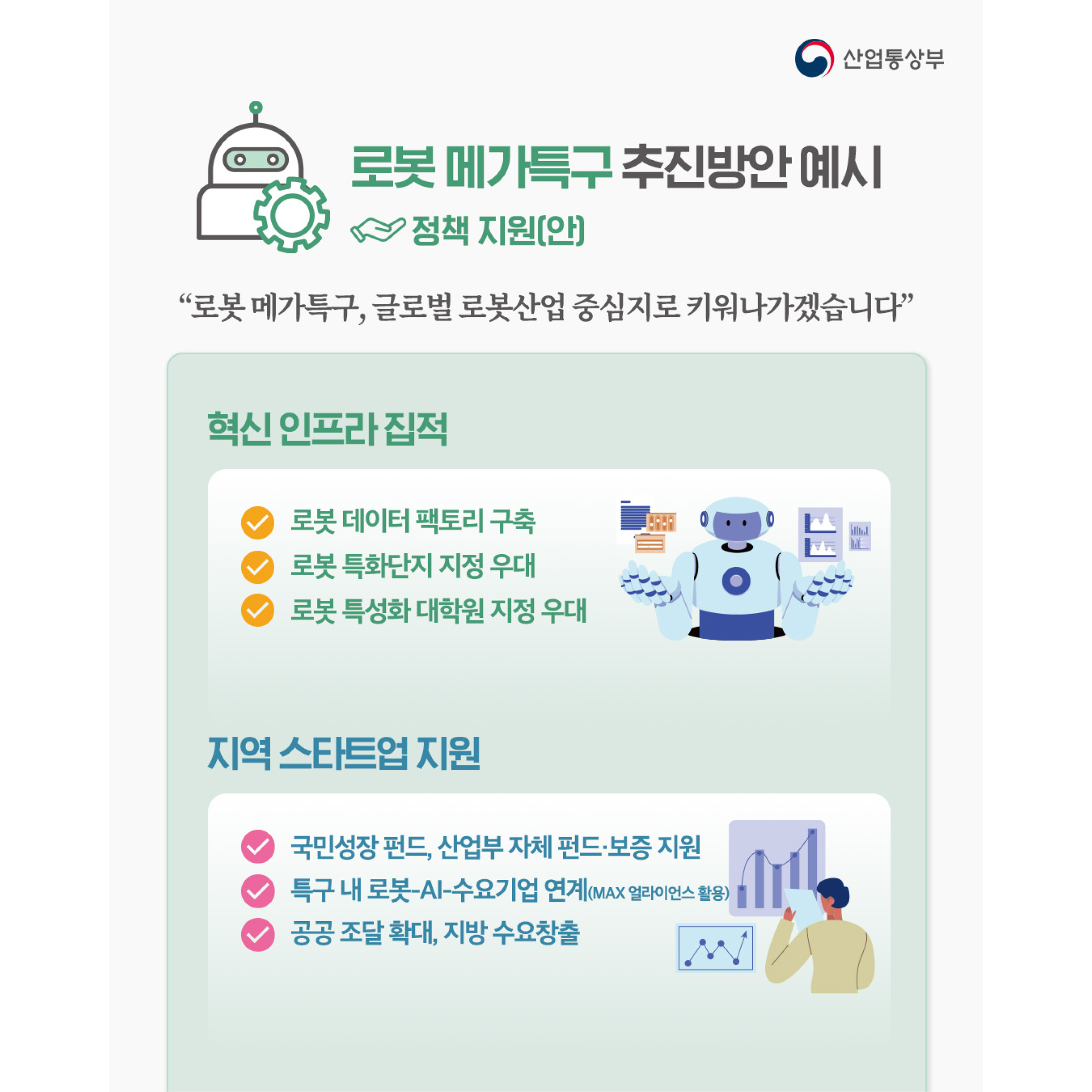 메가특구 추진방안 및 로봇 메가특구 추진방안 6
