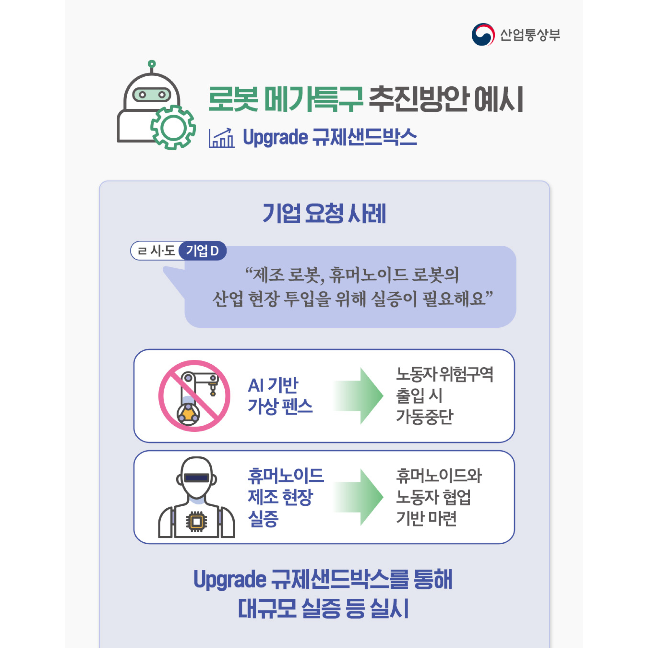 메가특구 추진방안 및 로봇 메가특구 추진방안 5
