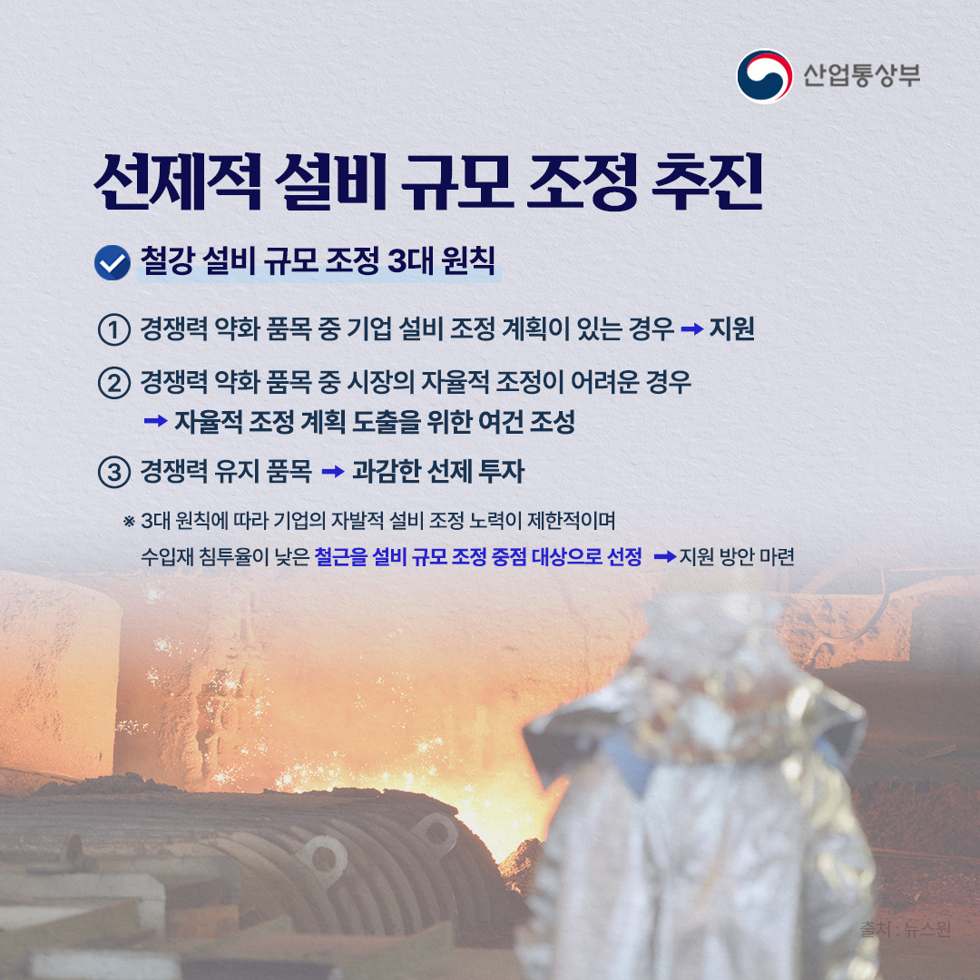 산업통상부

선제적 설비 규모 조정 추진
철강설비 규모 조정 3대 원칙
1 경쟁력 약화 품목 중 기업 설비 조정 계획이 있는 경우 → 지원
2 경쟁력 약화 품목 중 시장의 자율적 조정이 어려운 경우 → 자율적 조정 계획 도출을 위한 여건 조성
3 경쟁력 유지 품목 → 과감한 선제 투자
※ 3대 원칙에 따라 기업의 자발적 설비 조정 노력이 제한적이며 수입재 침투율이 낮은 철근을 설비 규모 조정 중점 대상으로 선정 지원 방안 마련
출처 : 뉴스원