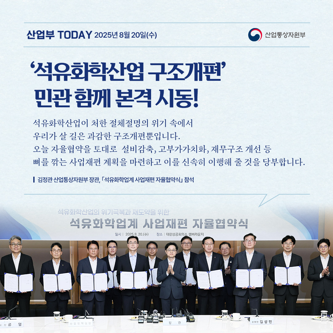 산업부 TODAY 2025년 8월 20일(수) / 산업통상자원부

'석유화학산업 구조개편’ 민관 함께 본격 시동!

석유화학산업이 처한 절체절명의 위기 속에서 우리가 살 길은 과감한 구조개편뿐입니다. 오늘 자율협약을 토대로 설비감축, 고부가가치화, 재무구조 개선 등 뼈를 깎는 사업재편 계획을 마련하고 이를 신속히 이행해 줄 것을 당부합니다.

김정관 산업통상자원부 장관, 「석유화학업계 사업재편 자율협약식 참석