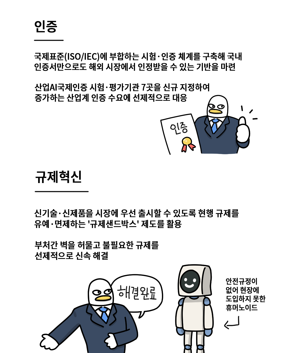 인증
국제표준(ISO/IEC)에 부합하는 시험·인증 체계를 구축해 국내 인증서만으로도 해외 시장에서 인정받을 수 잇는 기반을 마련
산업AI국제인증 시험·평가기관 7곳을 신규 지정하여 증가하는 산업계 인증 수요에 선제적으로 대응

규제혁신
신기술·신제품을 시장에 우선 출시할 수 있도록 현행 규제를 유예·면제하는 ‘규제샌드박스' 제도를 활용
부처간 벽을 허물고 불필요한 규제를 선제적으로 신속해결
-안전규정이 없어 현장에 도입하지 못한 휴머노이드 해결완료