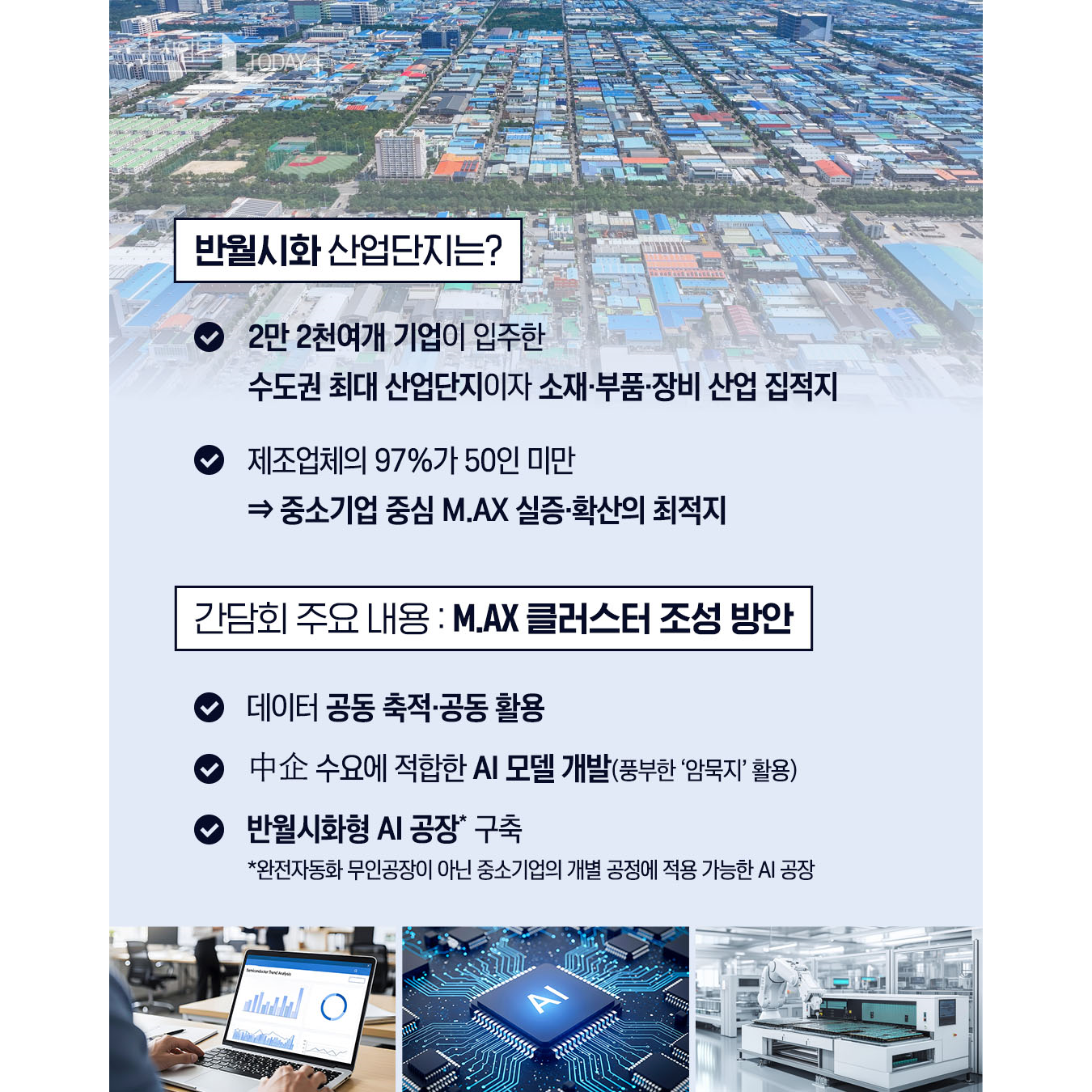 '중소의 기적', 반월시화에서 시작!3