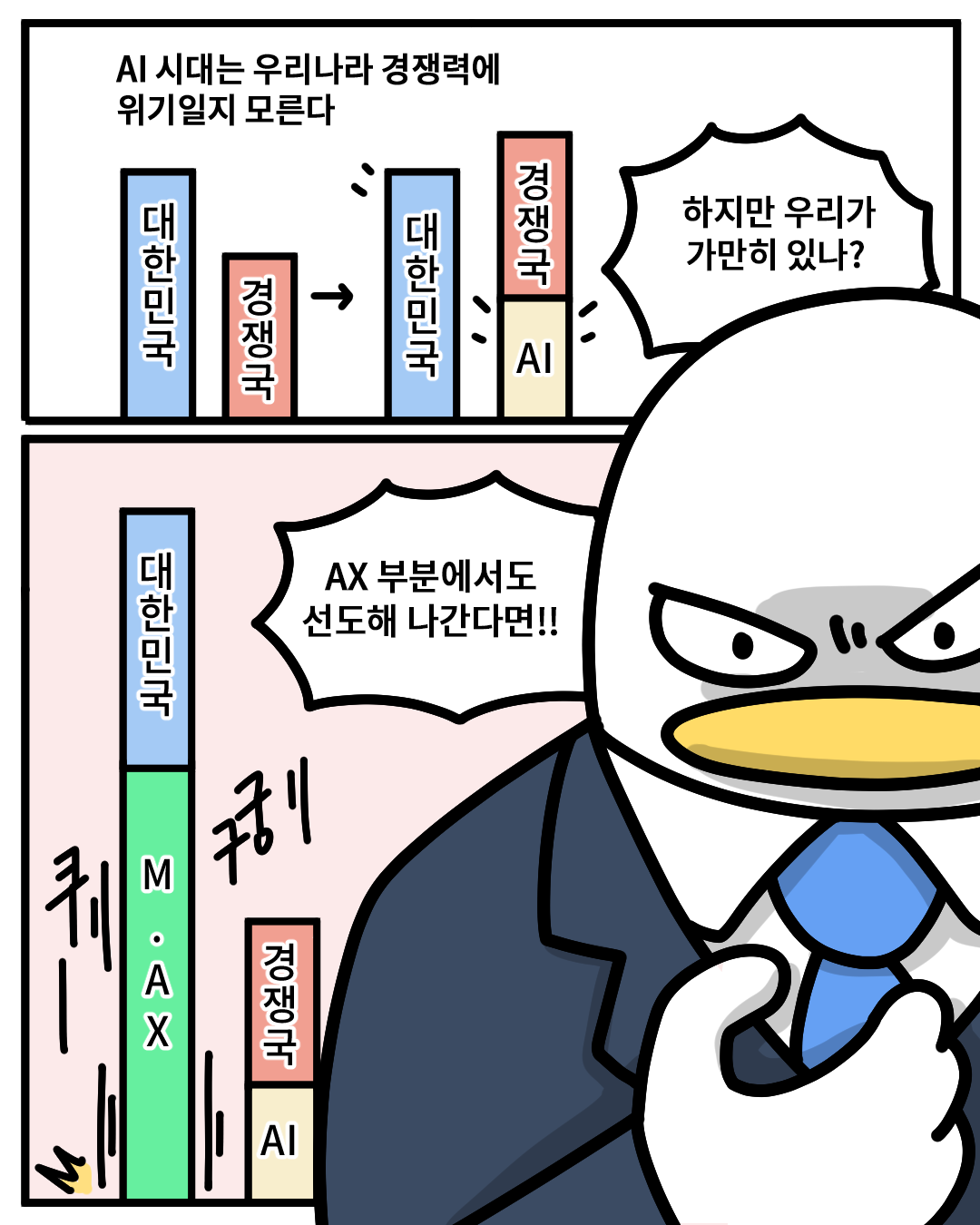(산업맨) : AI 시대는 우리나라 경쟁력에 위기일지 모른다. 하지만 우리가 가만히 있나? AX 부분에서도 선도해 나간다면!!