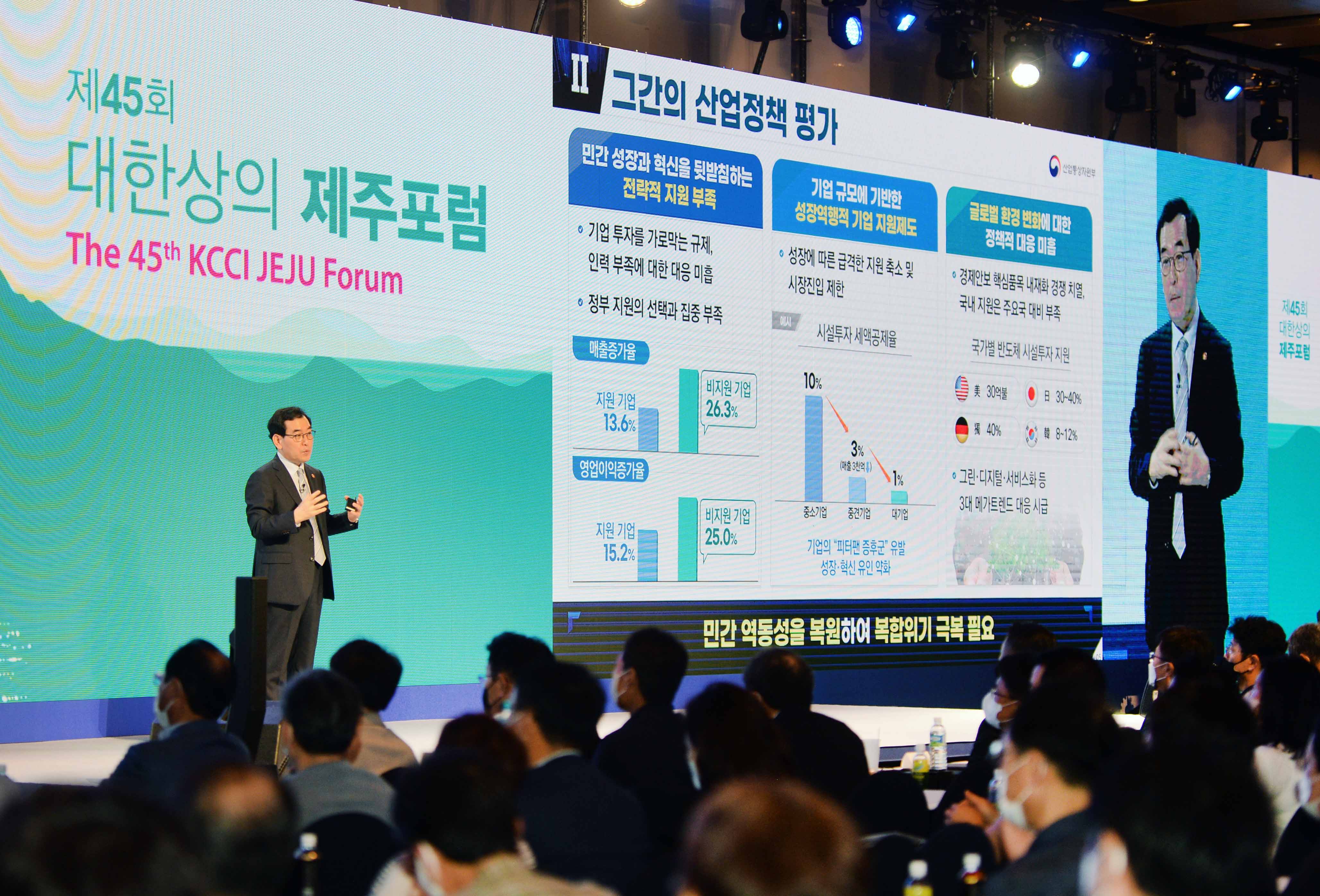 제45회 대한상공회의소 제주포럼 특강 2