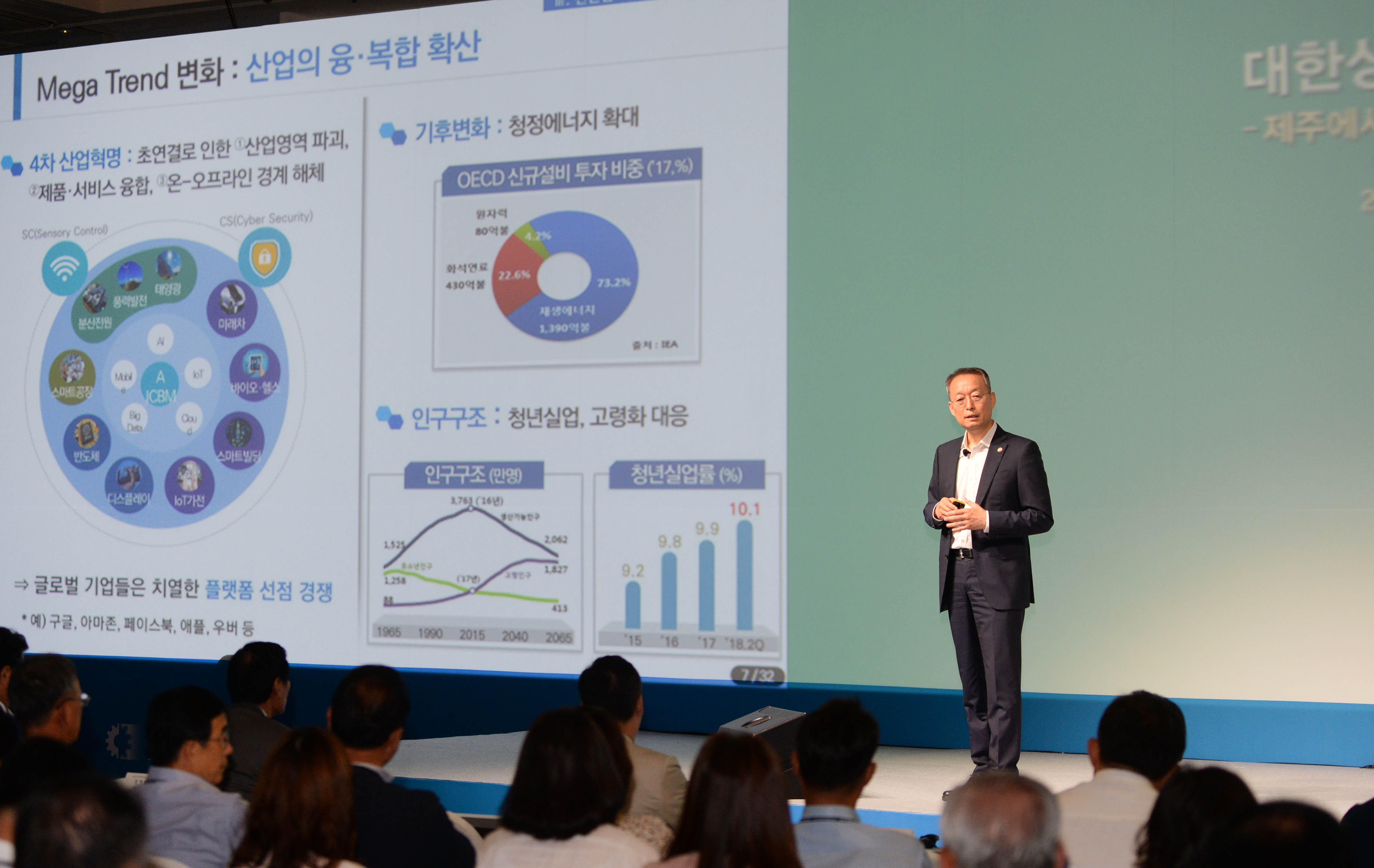 제43회 대한상의 제주포럼 초청강연 4