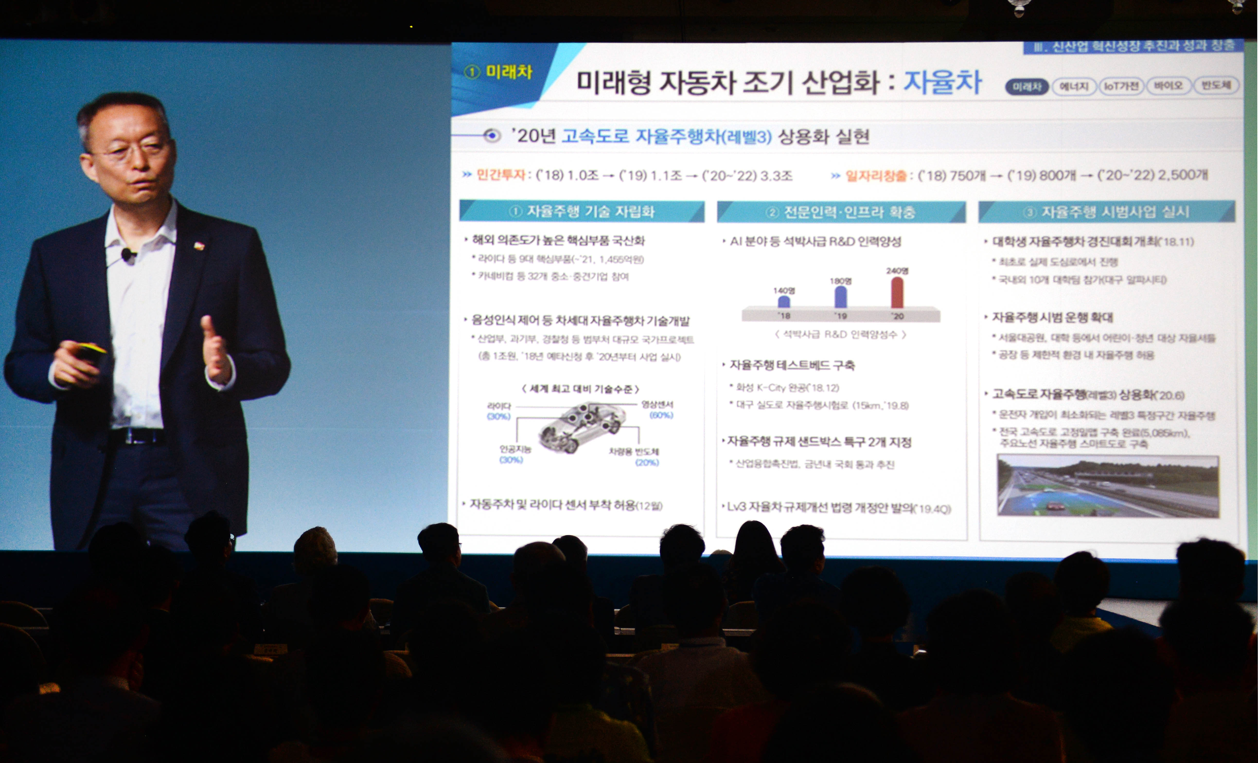 제43회 대한상의 제주포럼 초청강연 3