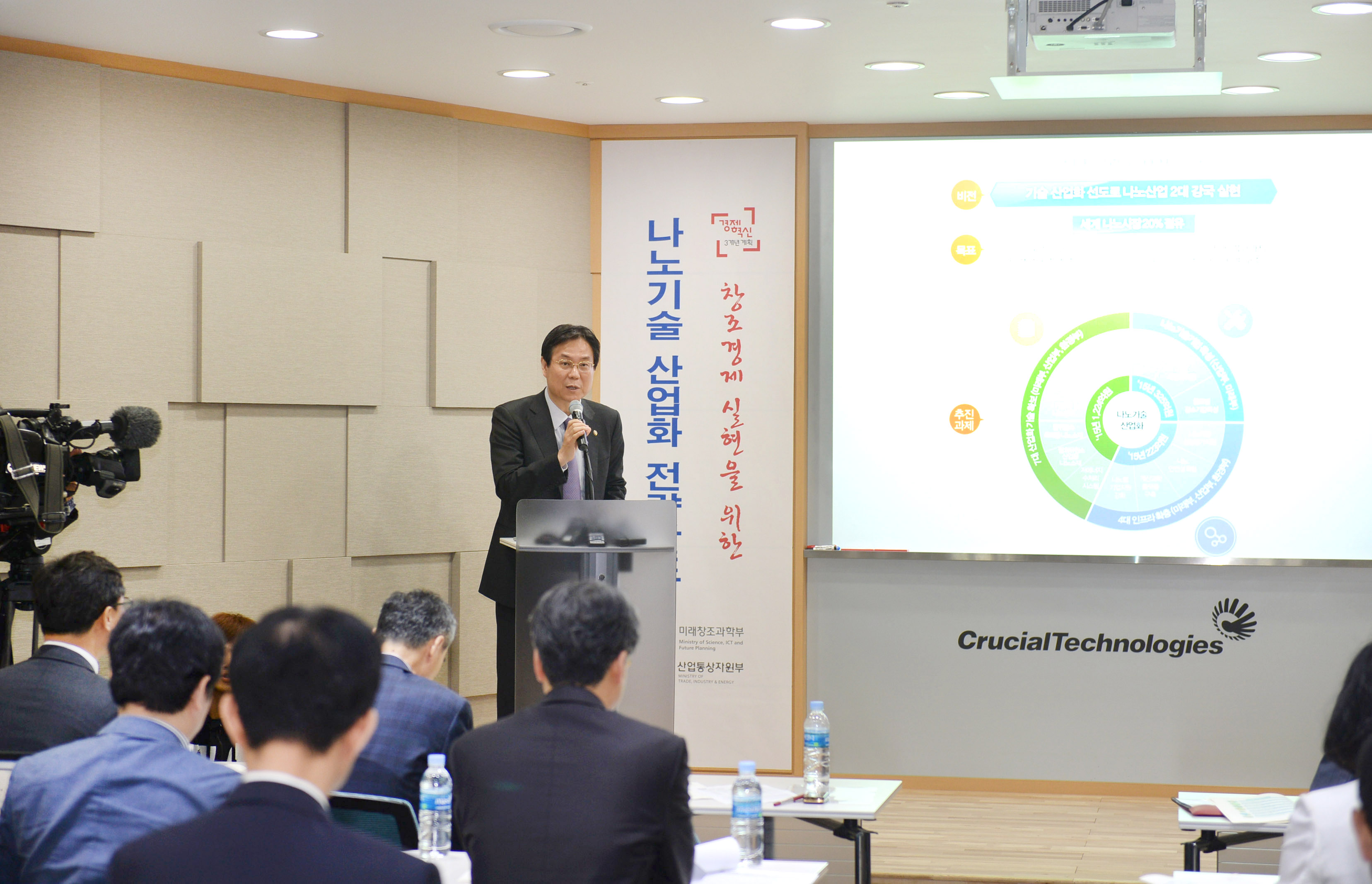 나노기술 산업화 전략 기업현장 발표 및 간담회 4