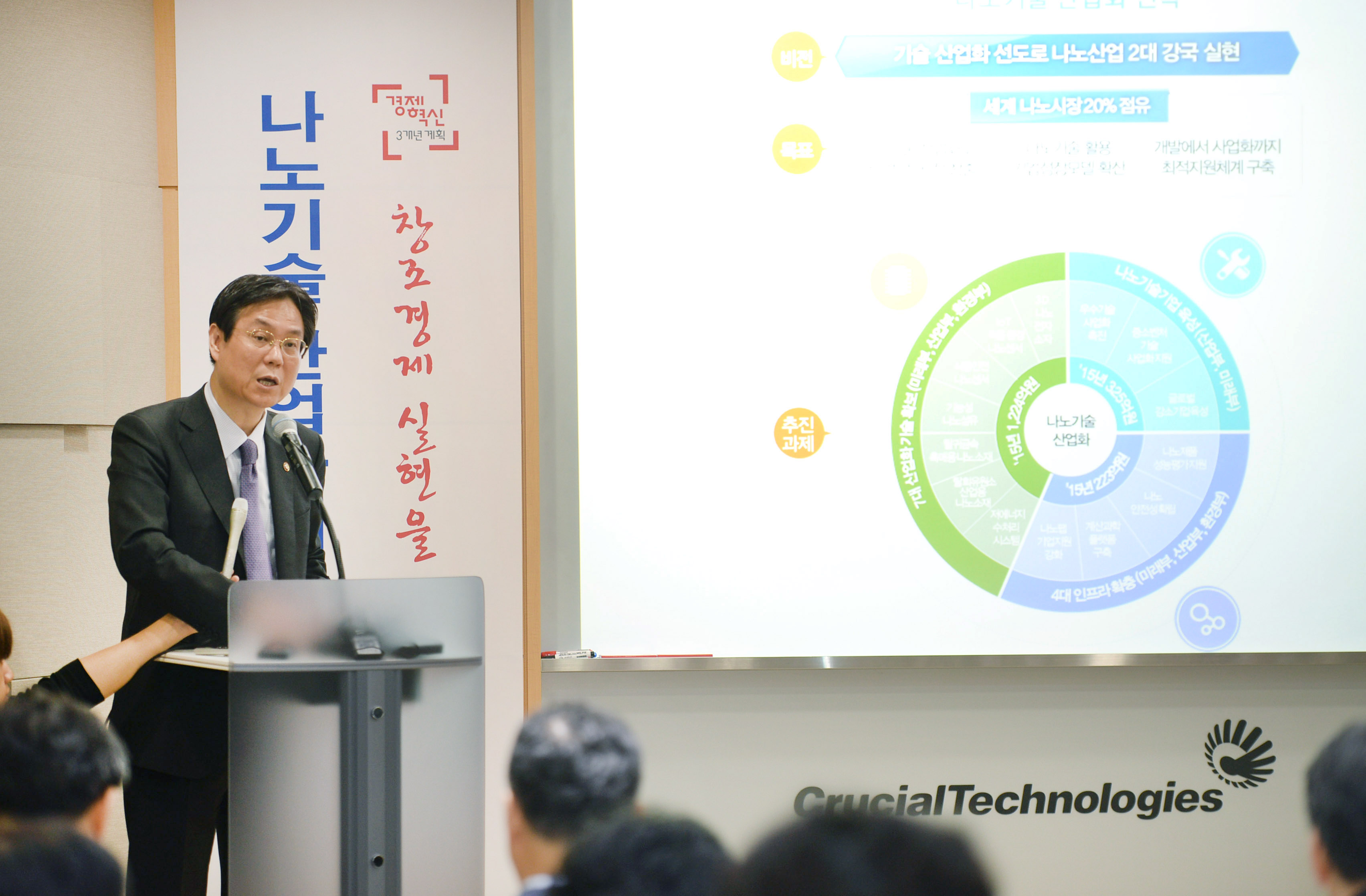 나노기술 산업화 전략 기업현장 발표 및 간담회 3