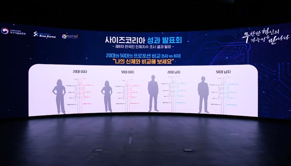 사이즈코리아 성과발표회 1