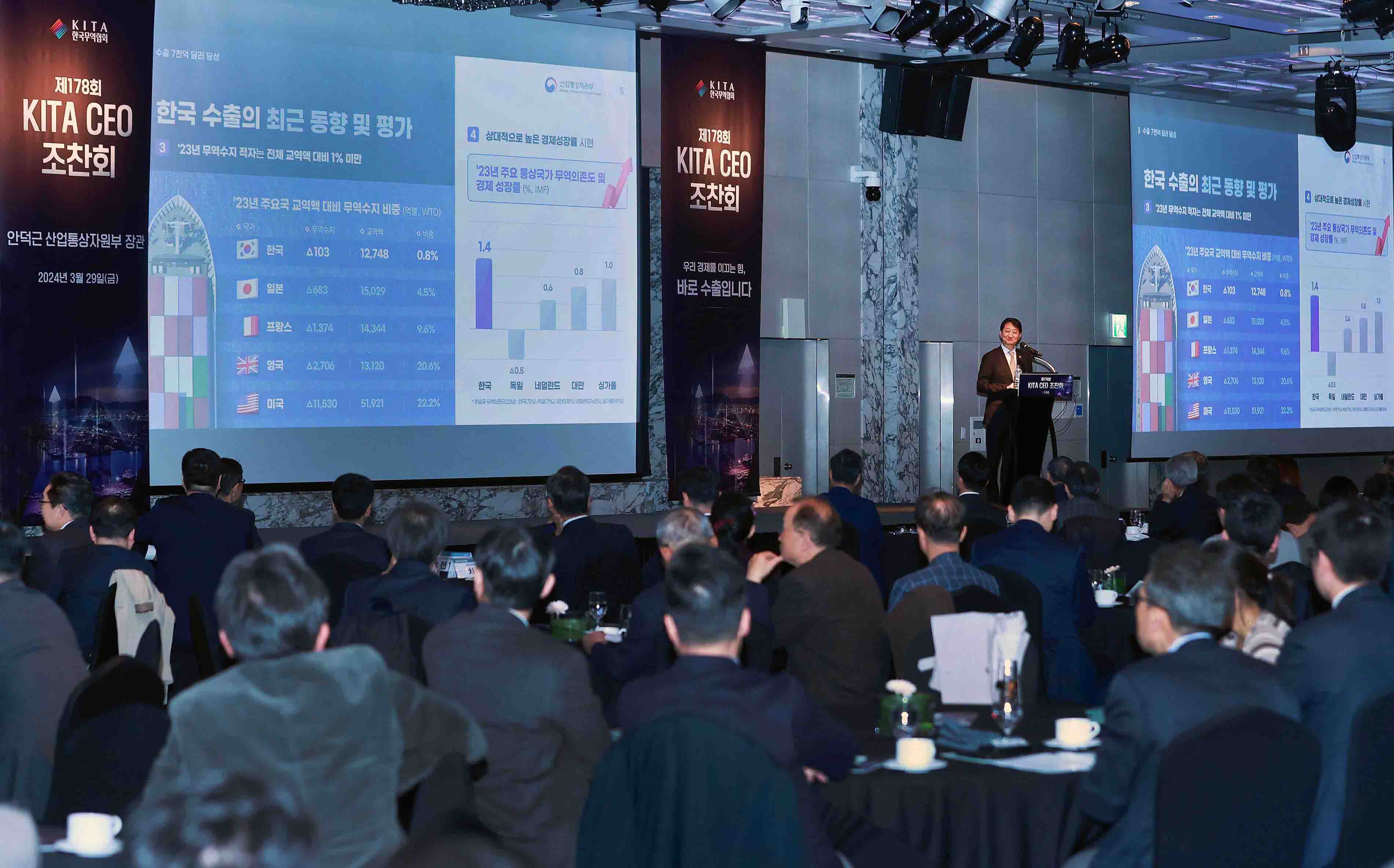 한국무역협회 CEO 조찬 강연회 1