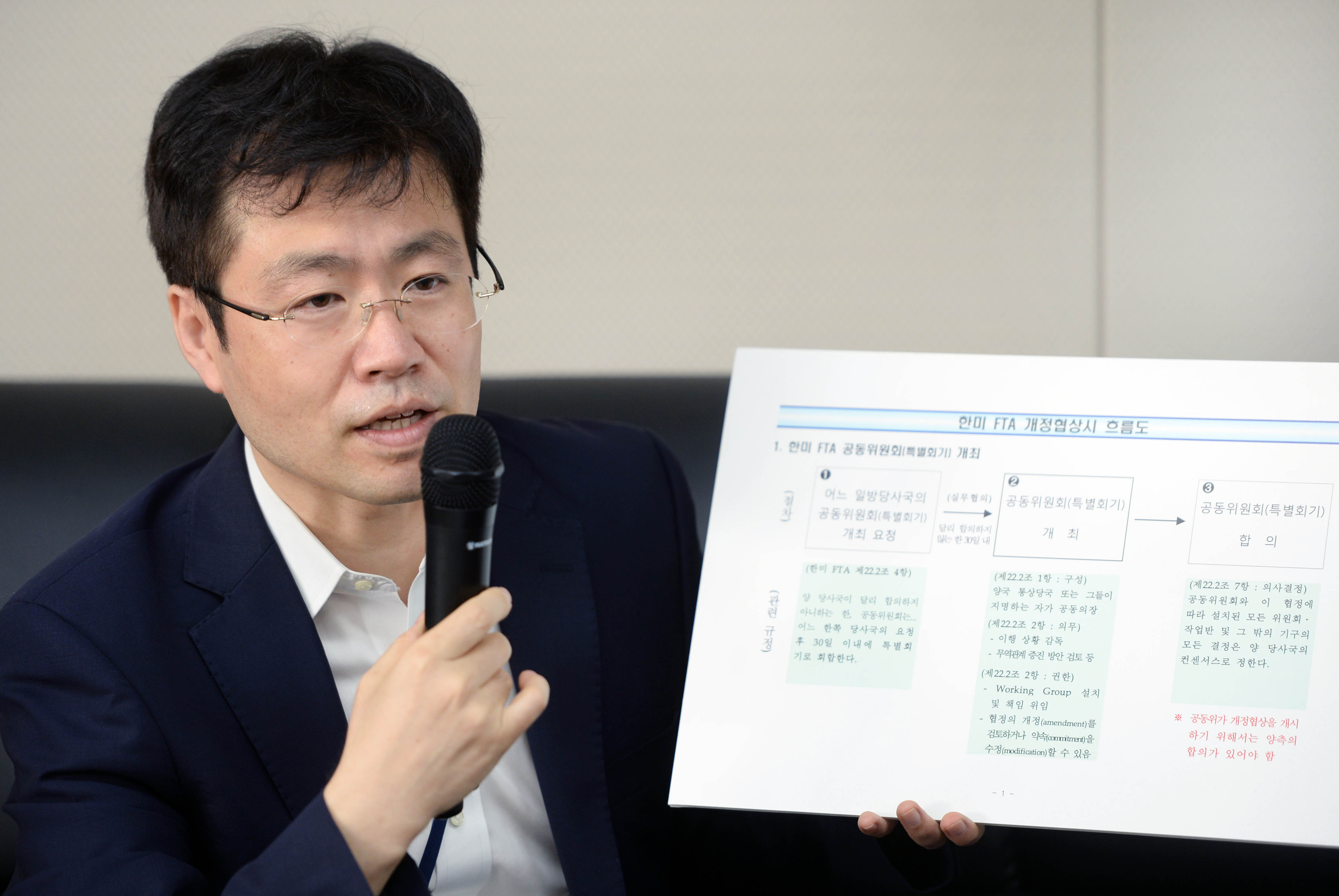 USTR명의 서한 접수 관련 브리핑 1