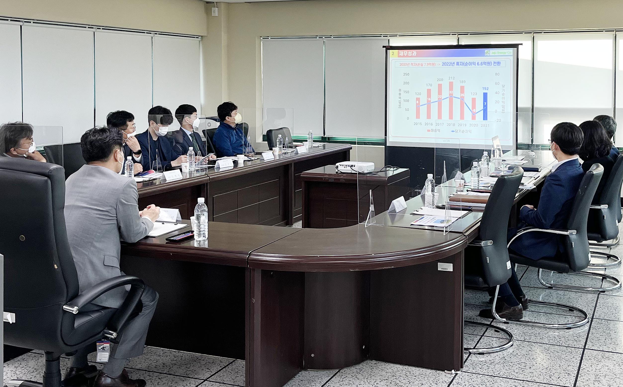 제주 동복·북촌 풍력발전단지 현장방문 5