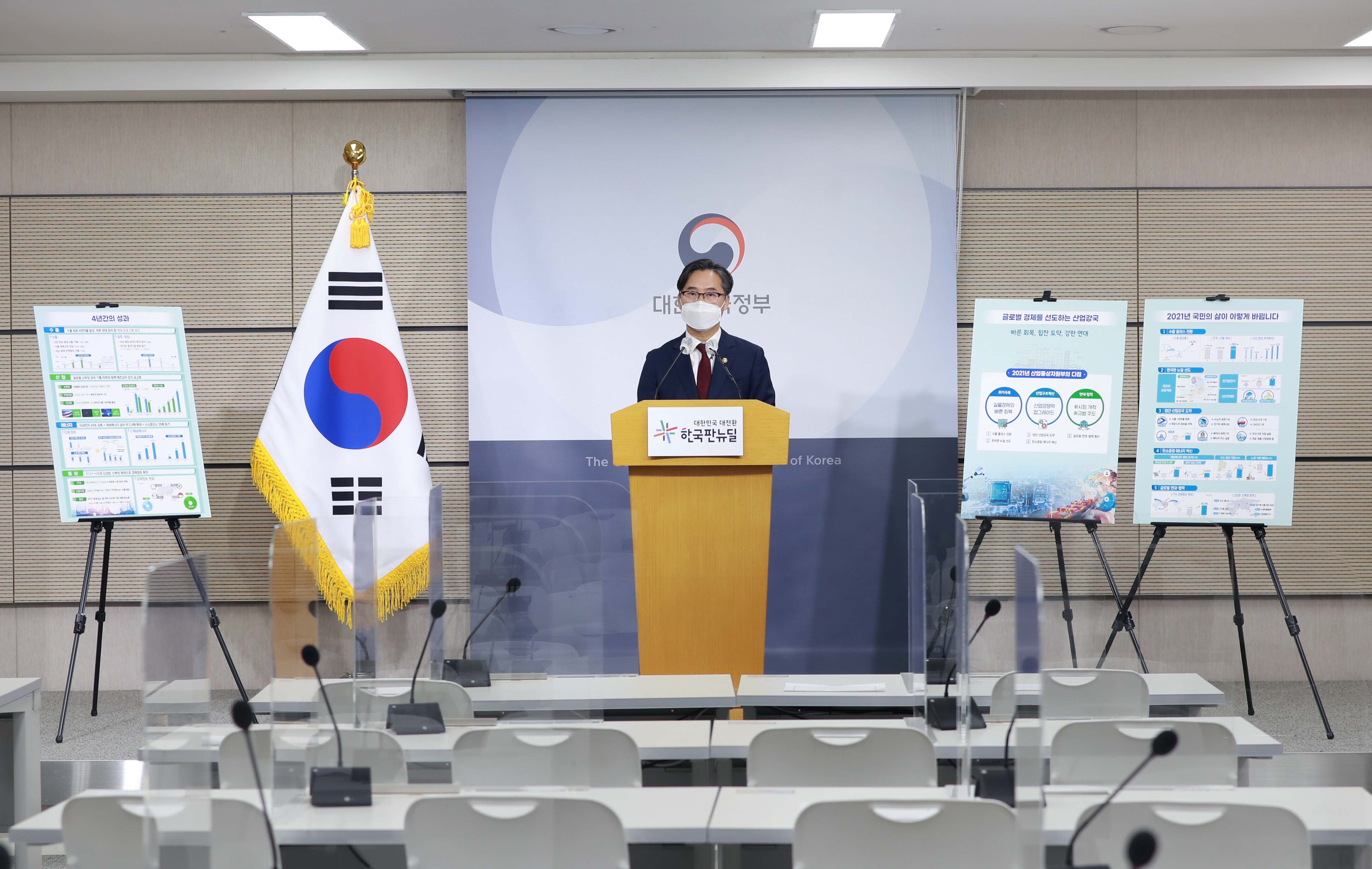2021년도 산업통상자원부 정부 업무보고 2