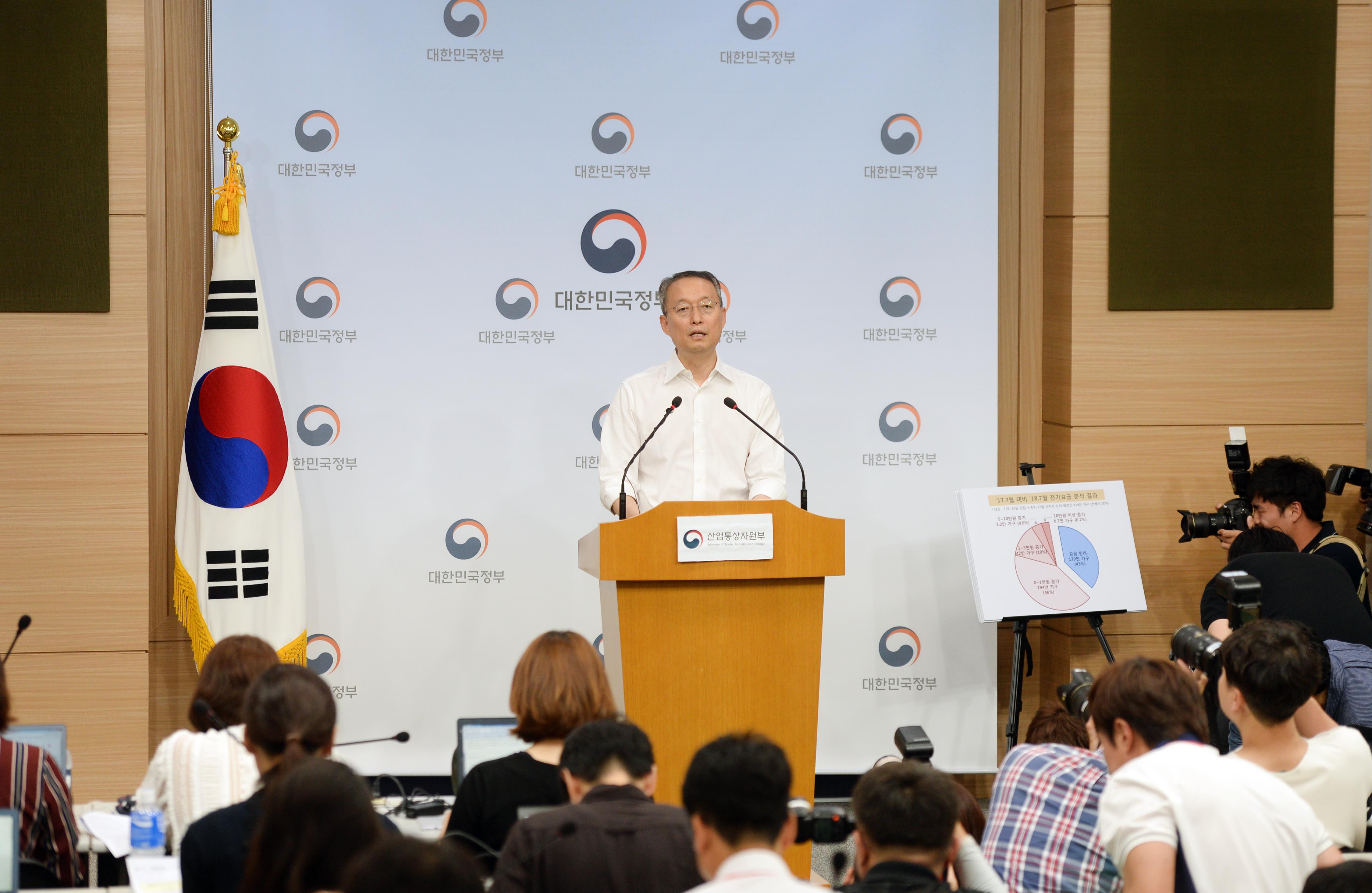 폭염에 따른 전기요금 지원 대책 발표 2