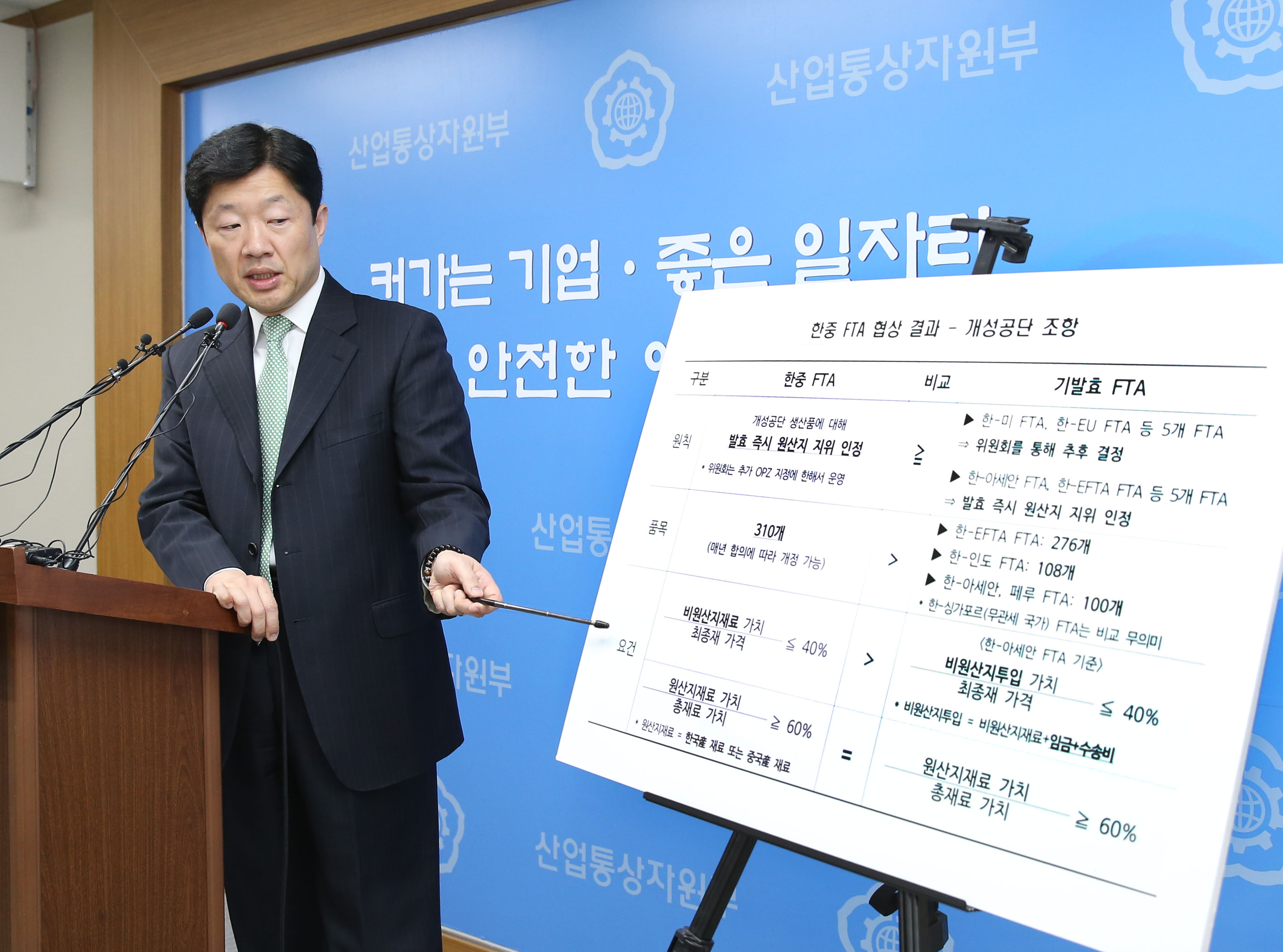 한-중 FTA 가서명 완료 관련 브리핑 1