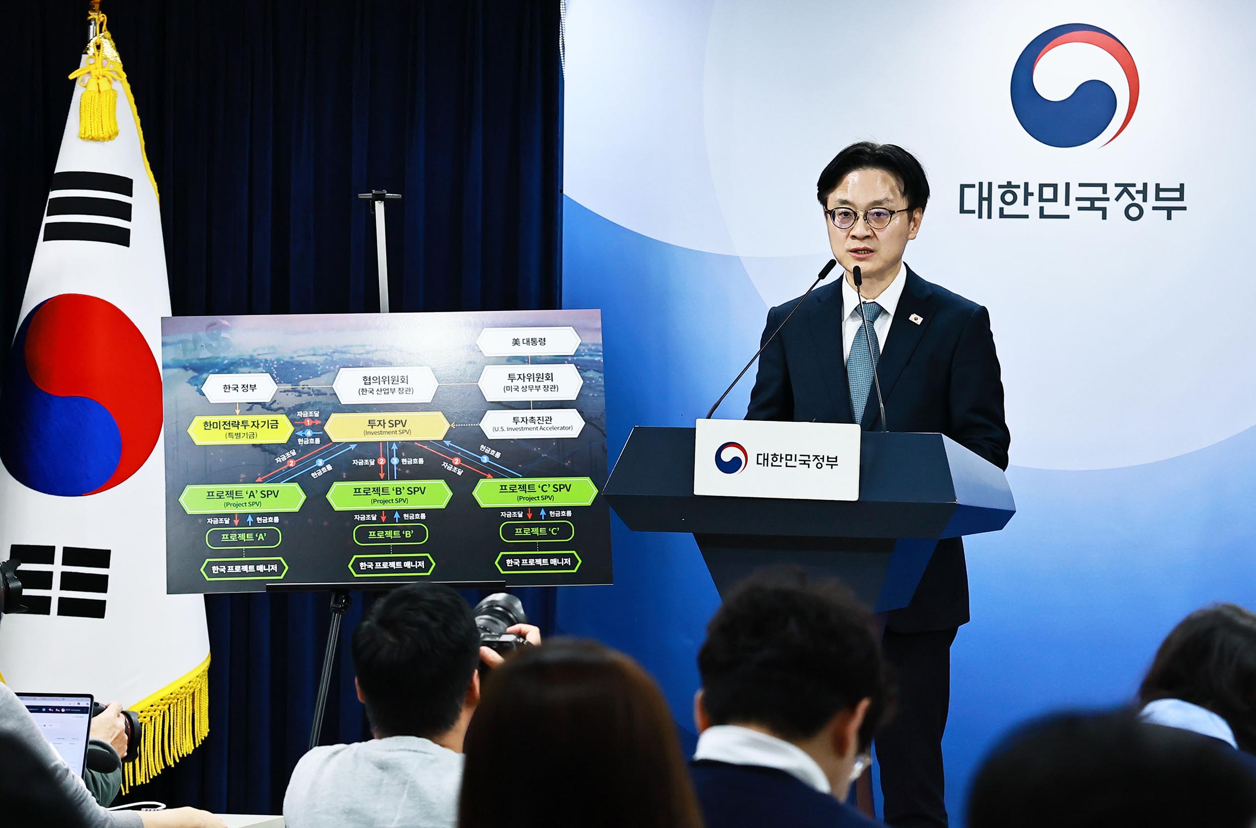 한미 전략적 투자에 관한 양해각서 서명 관련 브리핑 3