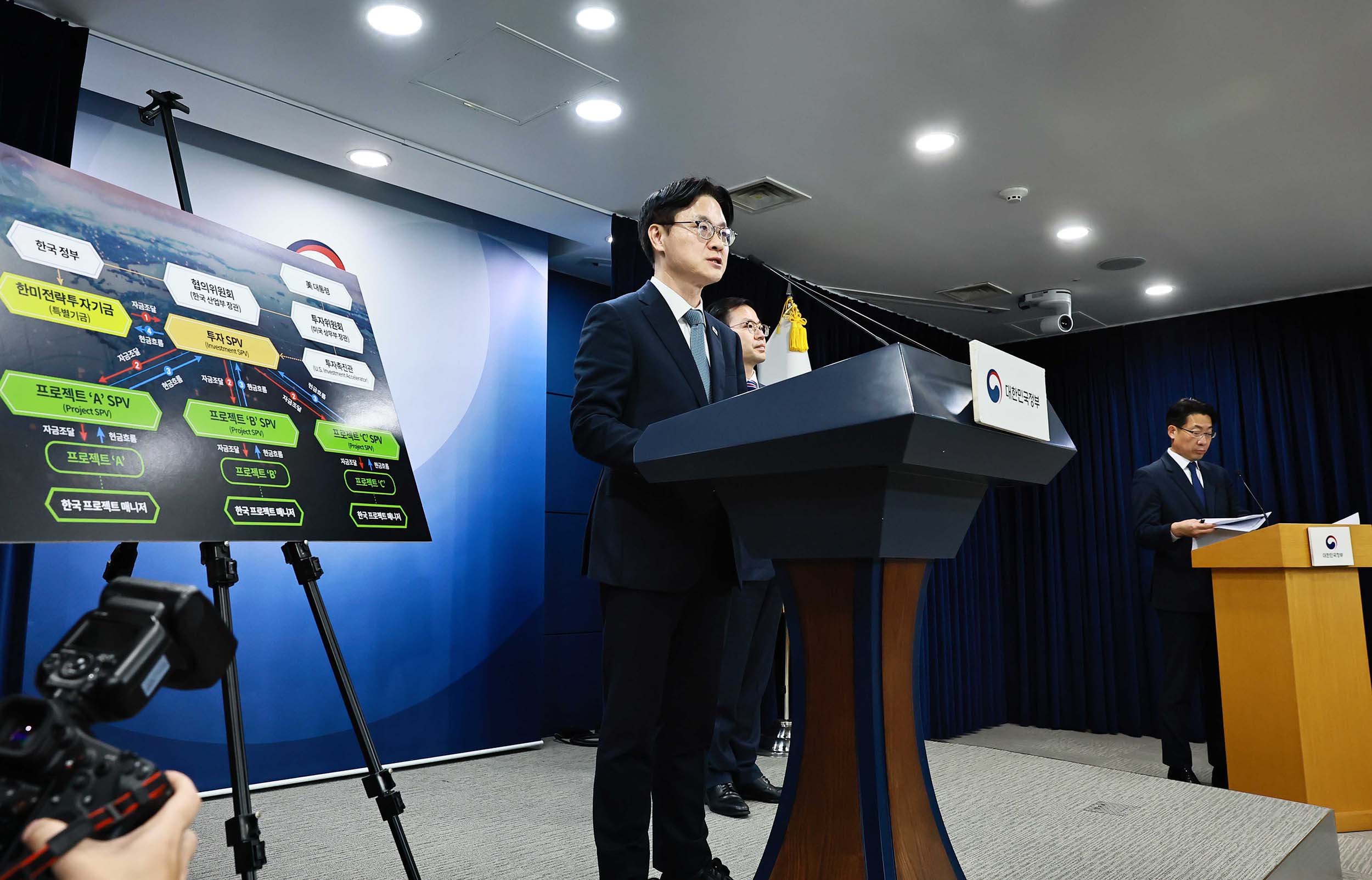 한미 전략적 투자에 관한 양해각서 서명 관련 브리핑 6
