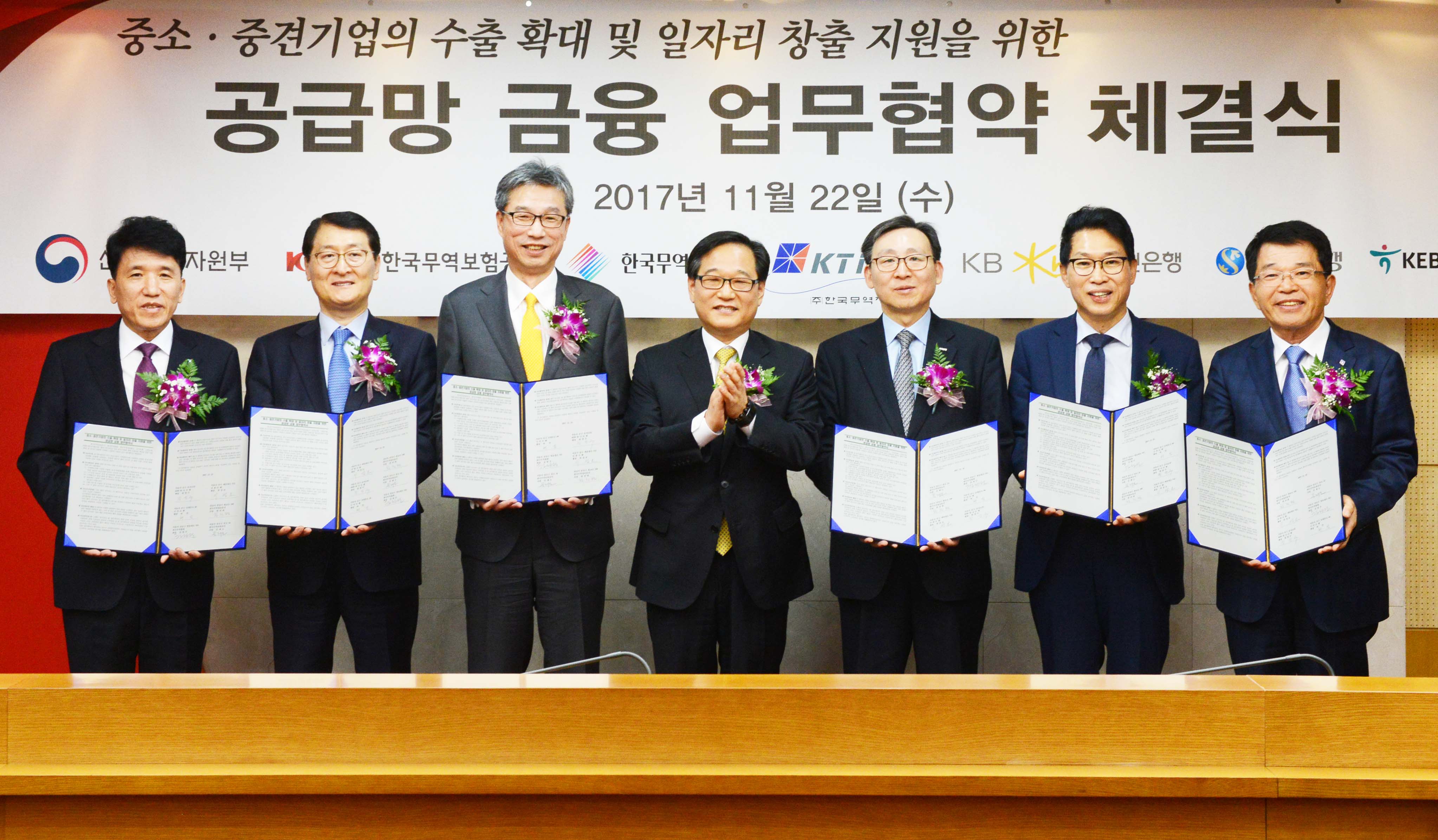 일자리 공급망 금융 업무협약식 1