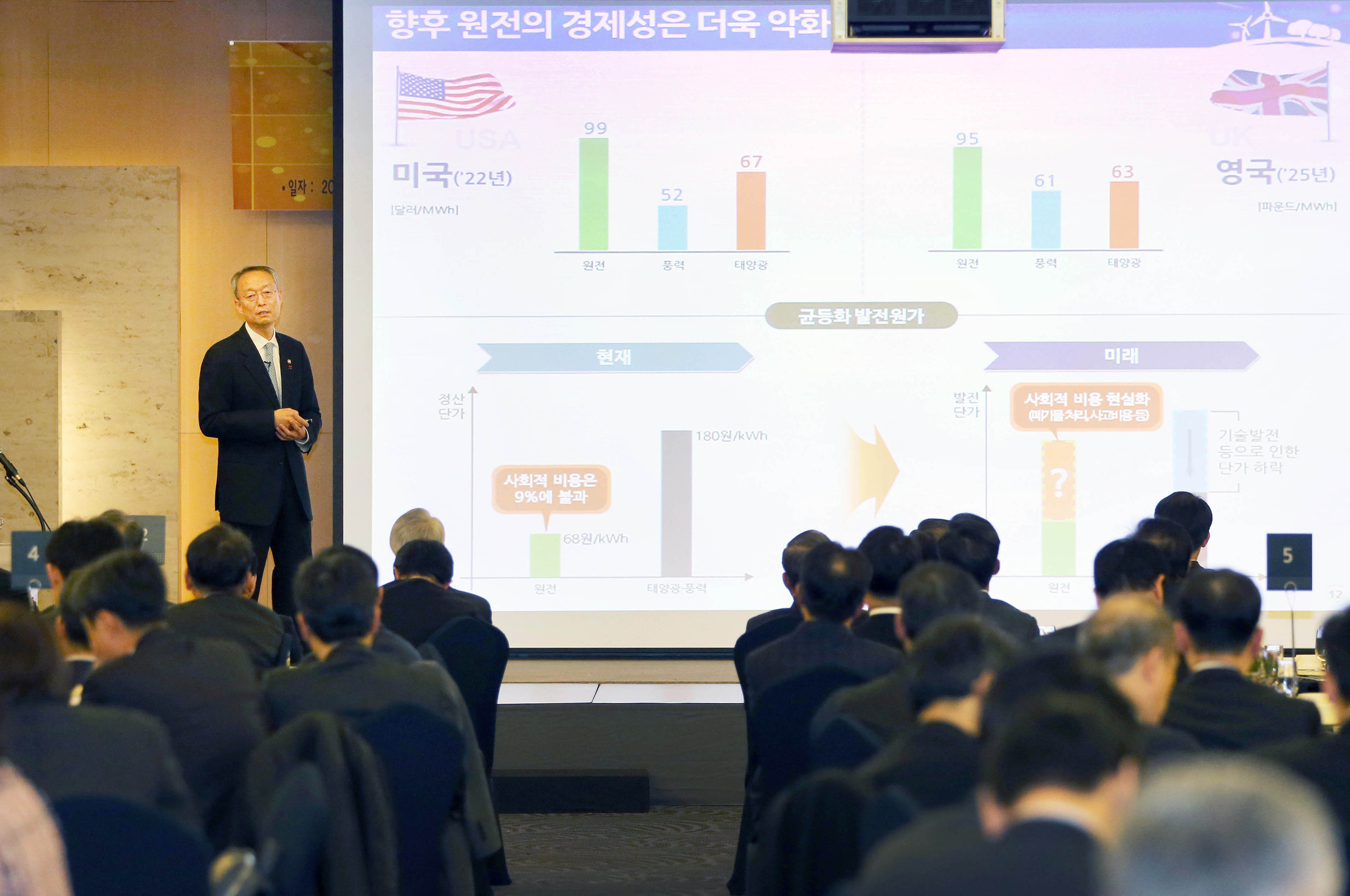 제11차 에너지미래포럼 1