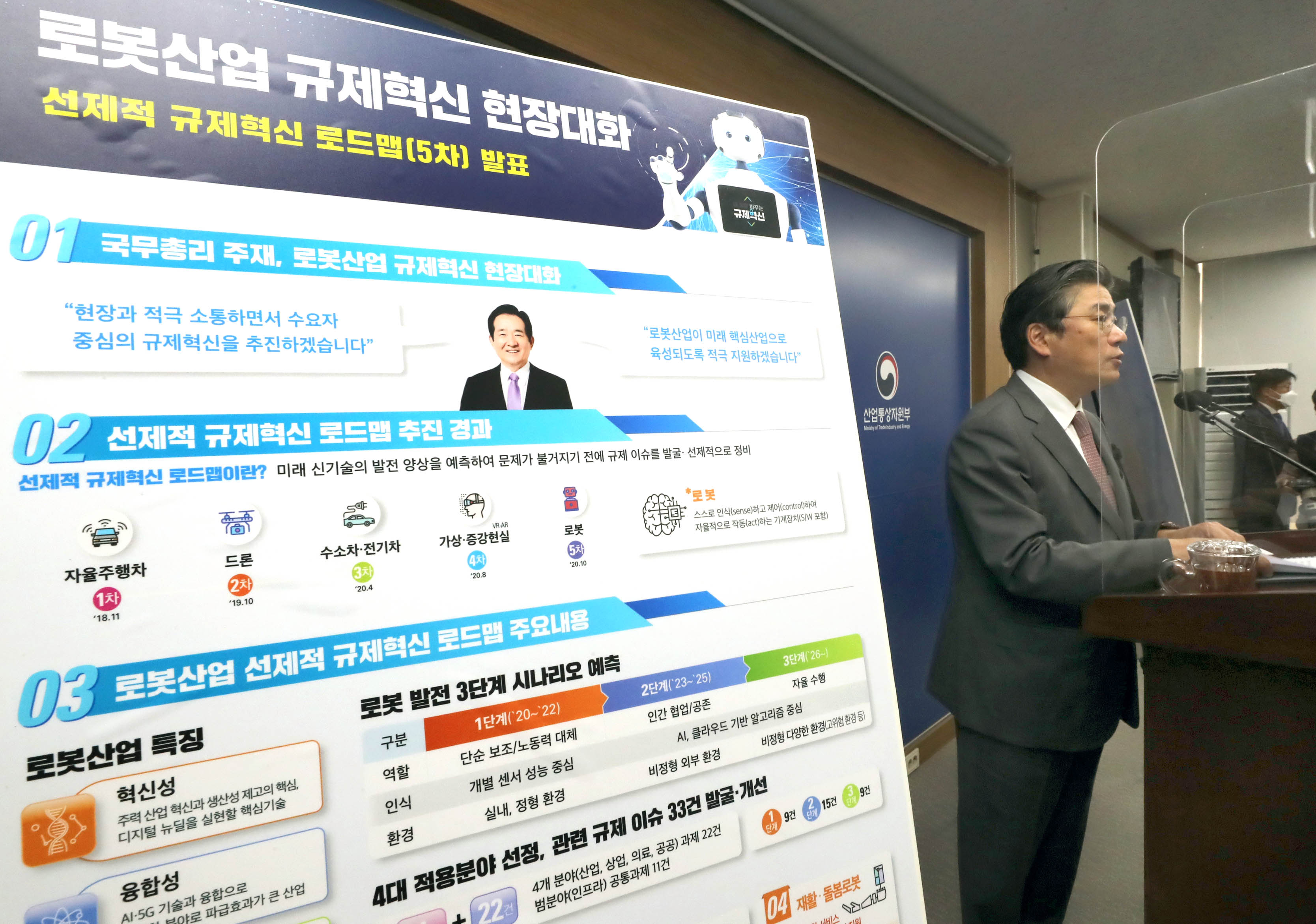 로봇산업 선제적 규제혁신 로드맵 관련 브리핑 5