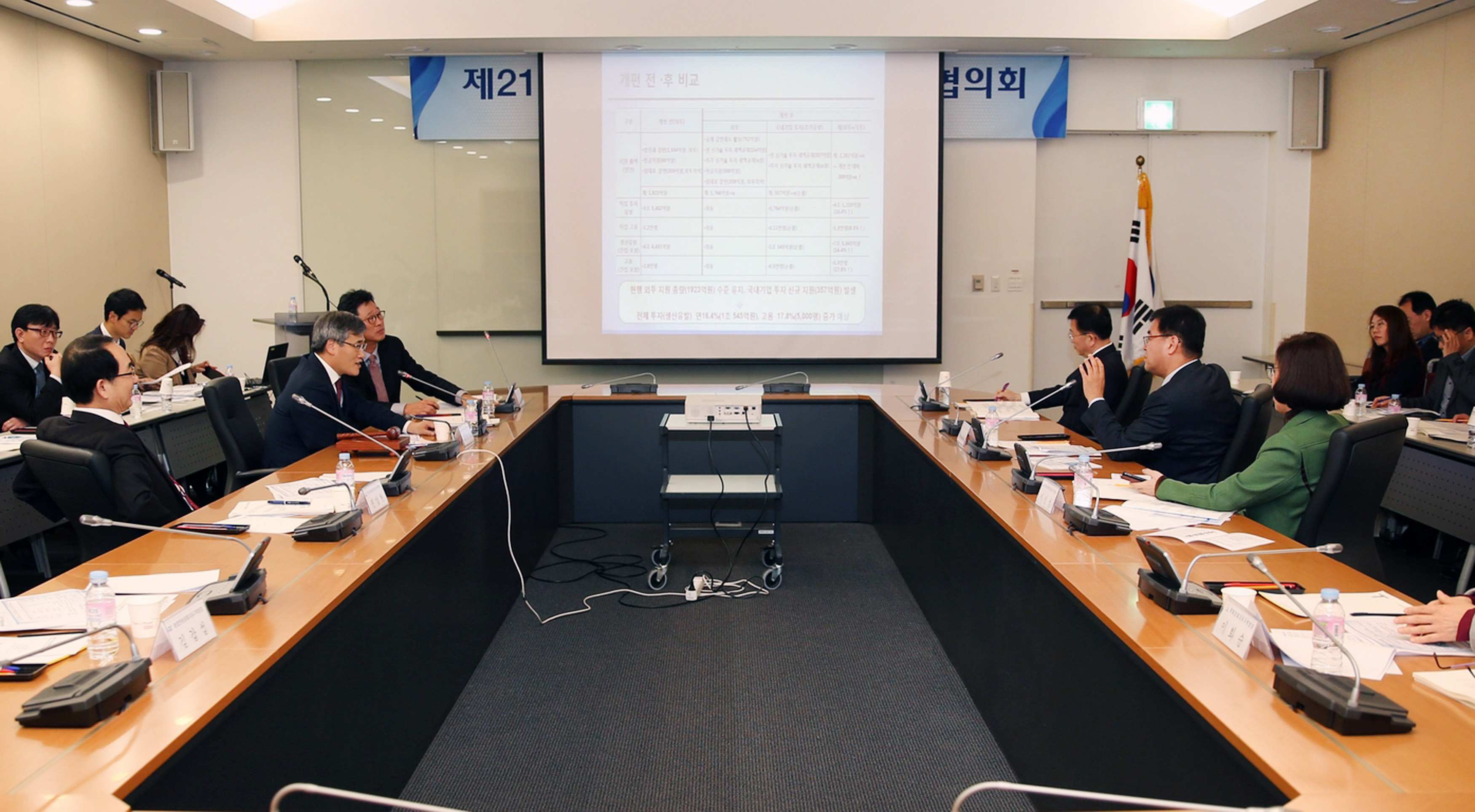 제21회 전국 경제자유구역청장협의회 개최 2