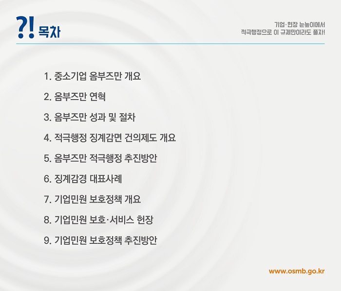 기업·현장 눈높이에서
적극행정으로 이 규제만이라도 풀자!
?! 목차
1. 중소기업 옴부즈만 개요
2. 옴부즈만 연혁
3. 옴부즈만 성과 및 절차
4. 적극행정 징계감면 건의제도 개요
5. 옴부즈만 적극행정 추진방안
6. 징계감경 대표사례
7. 기업민원 보호정책 개요
8. 기업민원 보호·서비스 헌장
9. 기업민원 보호정책 추진방안
www.osmb.go.kr