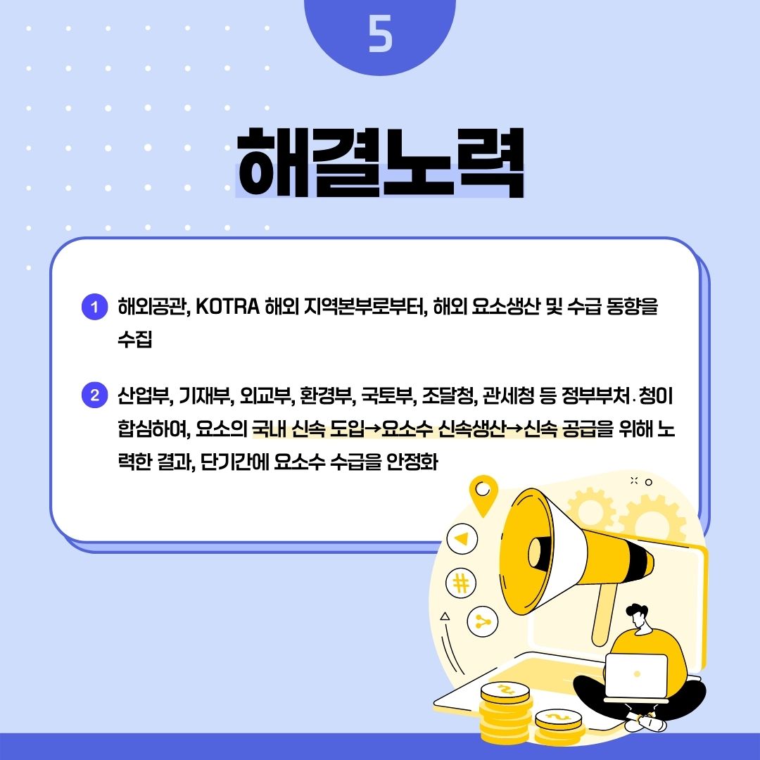 5 해결노력
1) 해외공관, KOTRA 해외 지역본부로부터, 해외 요소생산 및 수급동향을 수집
2) 산업부, 기재부, 외교부, 환경부, 국토부, 조달청, 관세청 등 정부부처·청이 합심하여, 요소의 국내 신속 도입 →요소수 신속생산→신속 공급을 위해 노력한 결과, 단기간에 요소수 수급을 안정화
