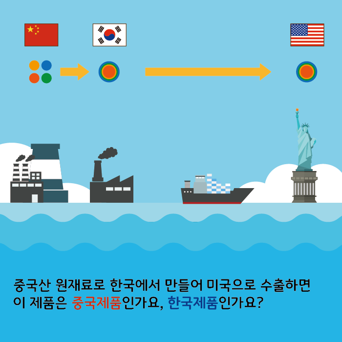 중국산 원재료로 한국에서 만들어 미국으로 수출하면 이 제품은 중국제품인가요, 한국제품인가요?